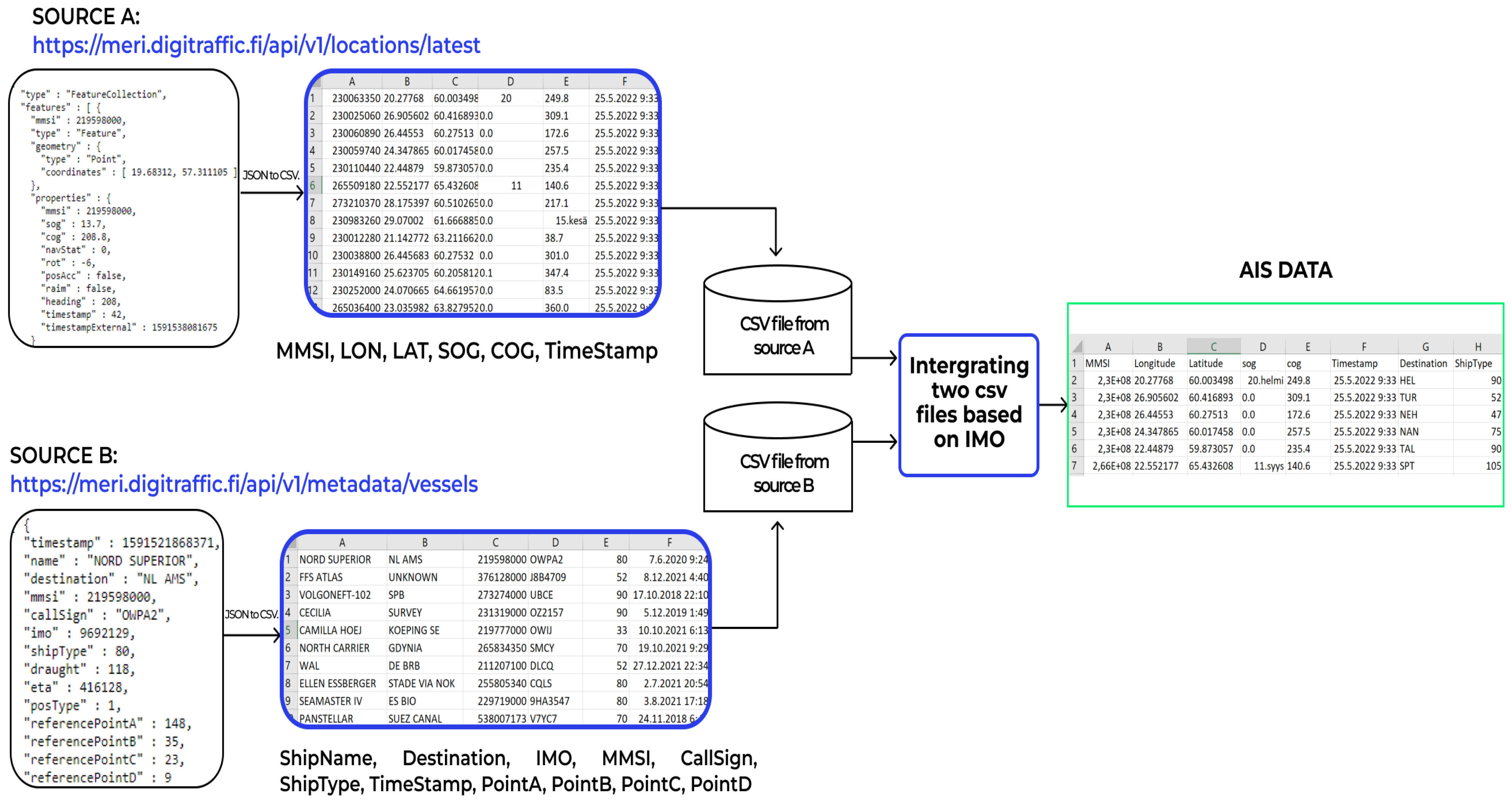 Remotesensing 15 01477 g011