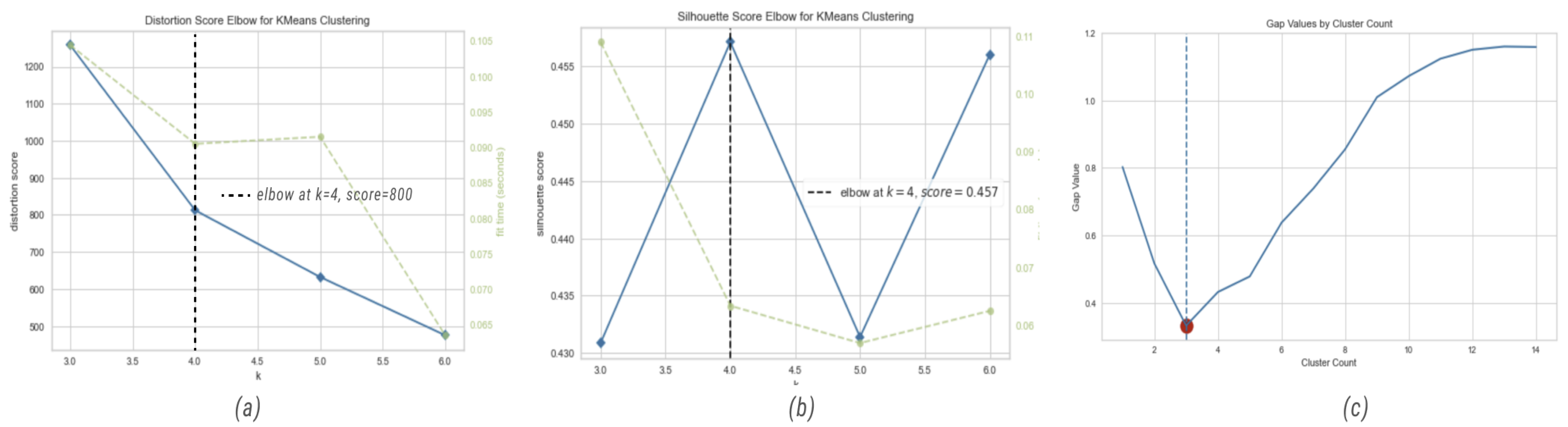 Remotesensing 15 01477 g016
