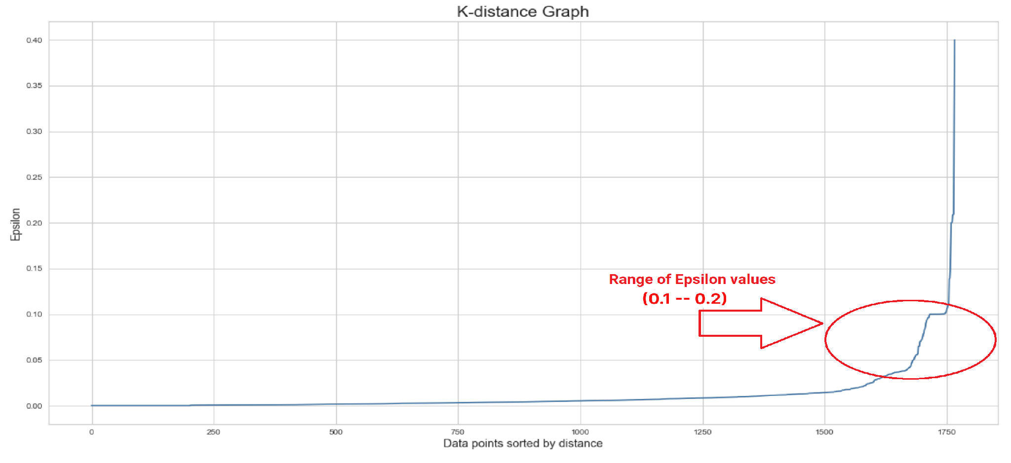 Remotesensing 15 01477 g017