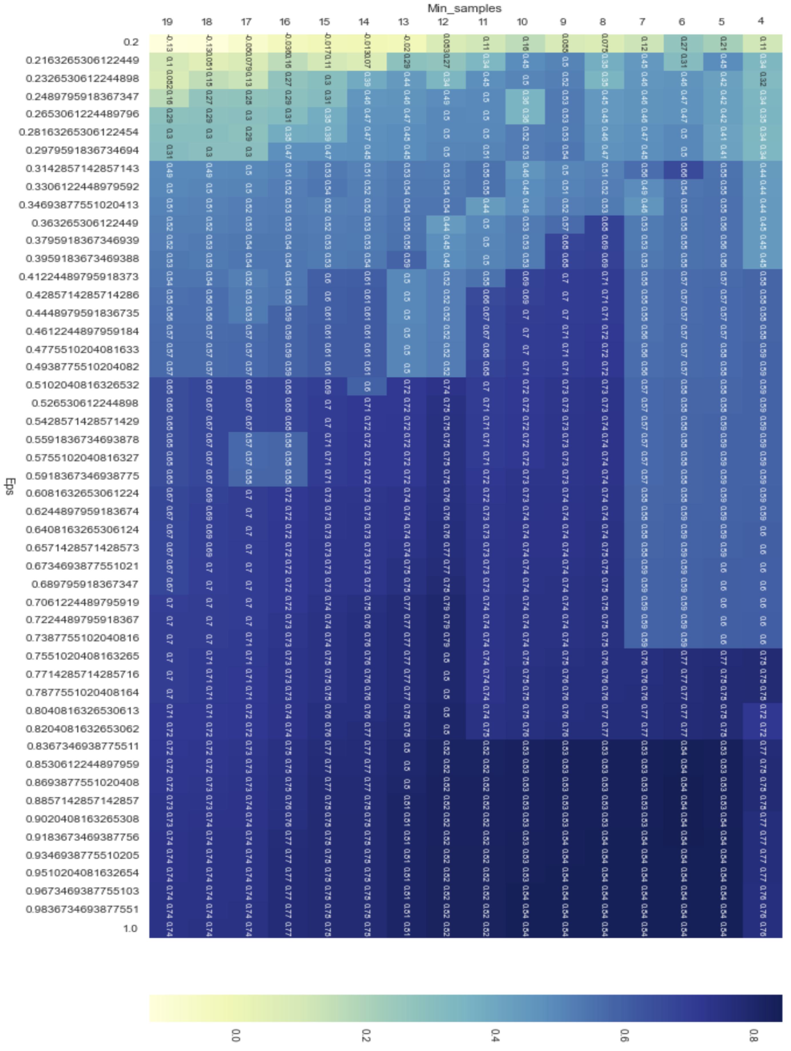 Remotesensing 15 01477 g018