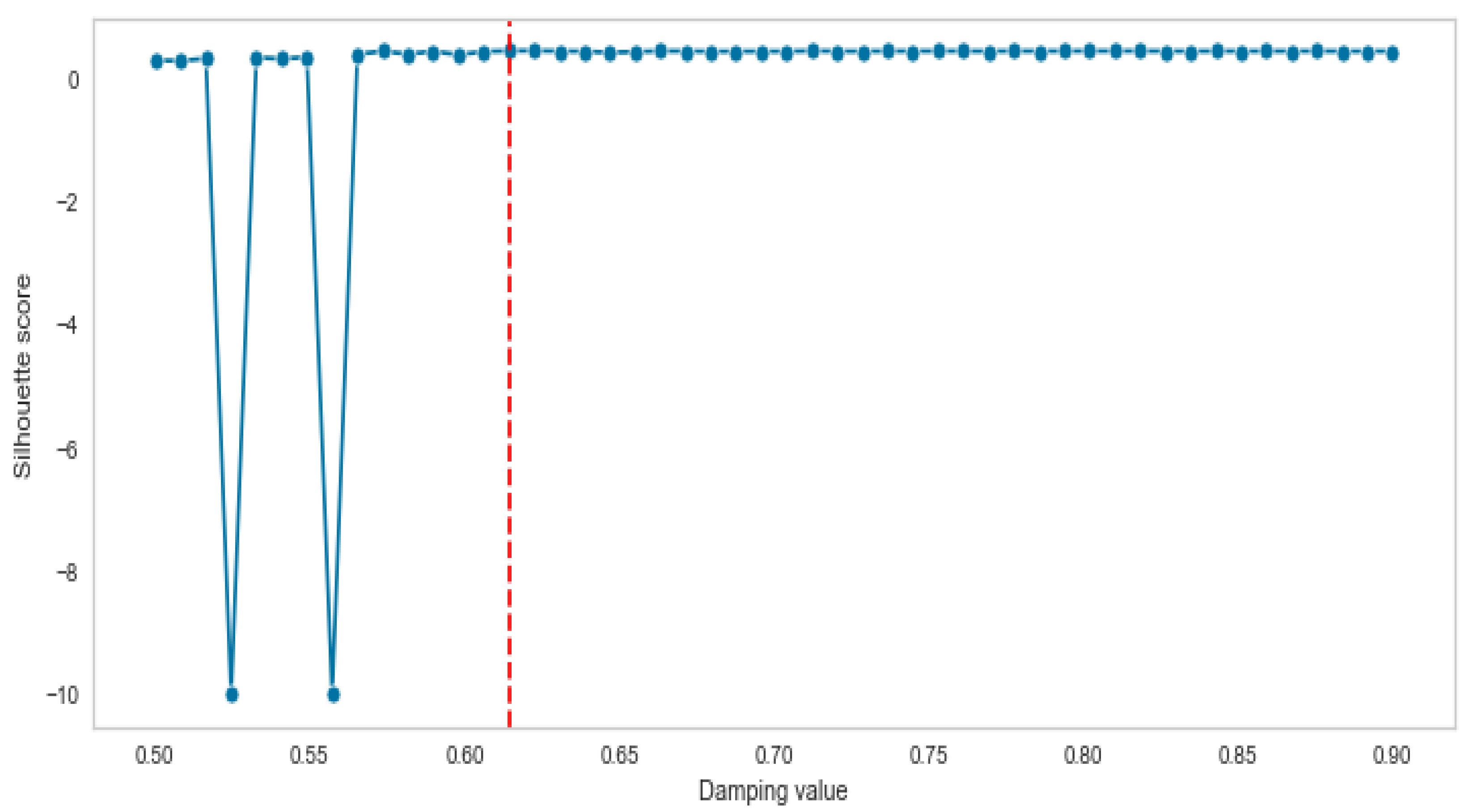 Remotesensing 15 01477 g019