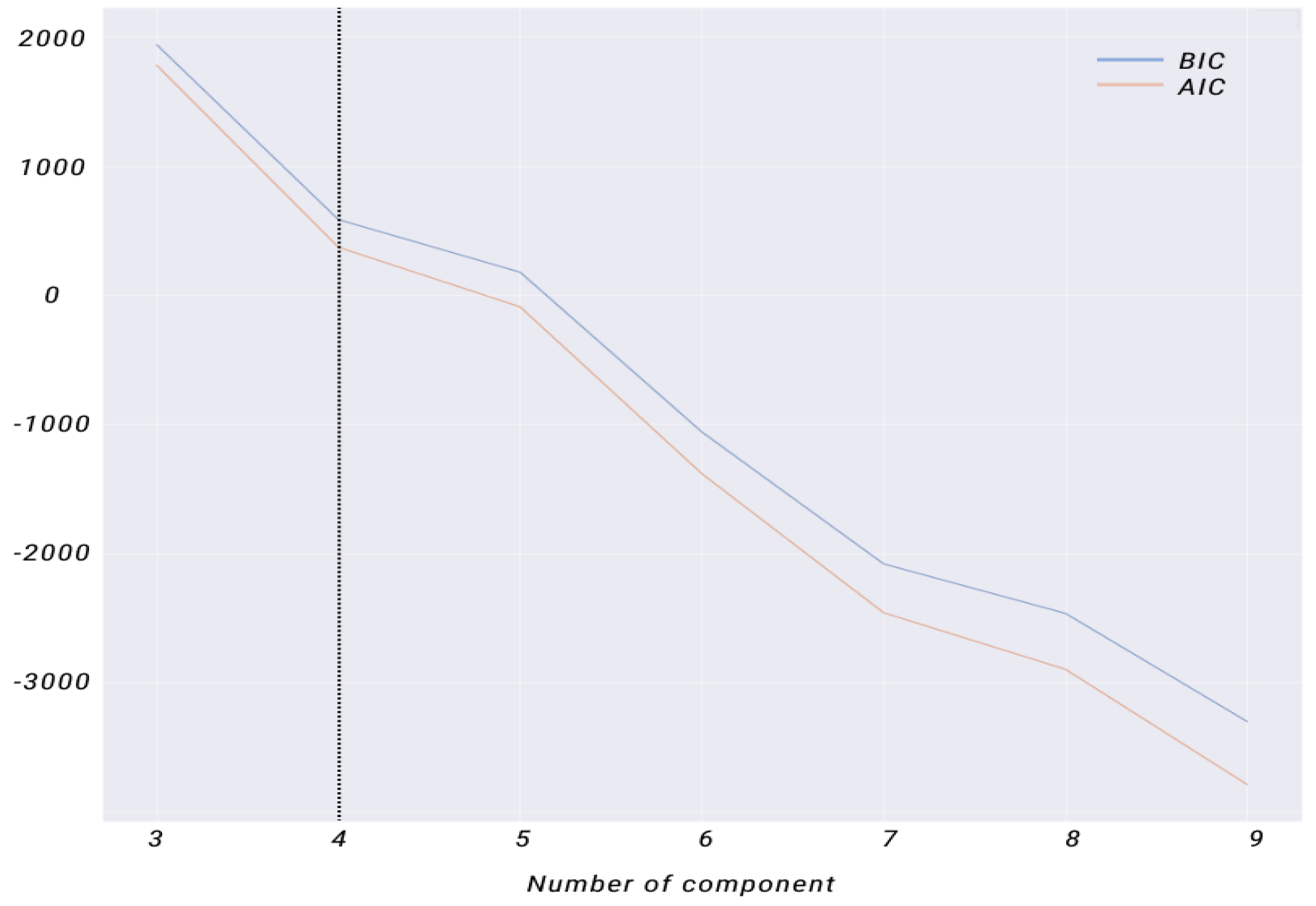Remotesensing 15 01477 g020