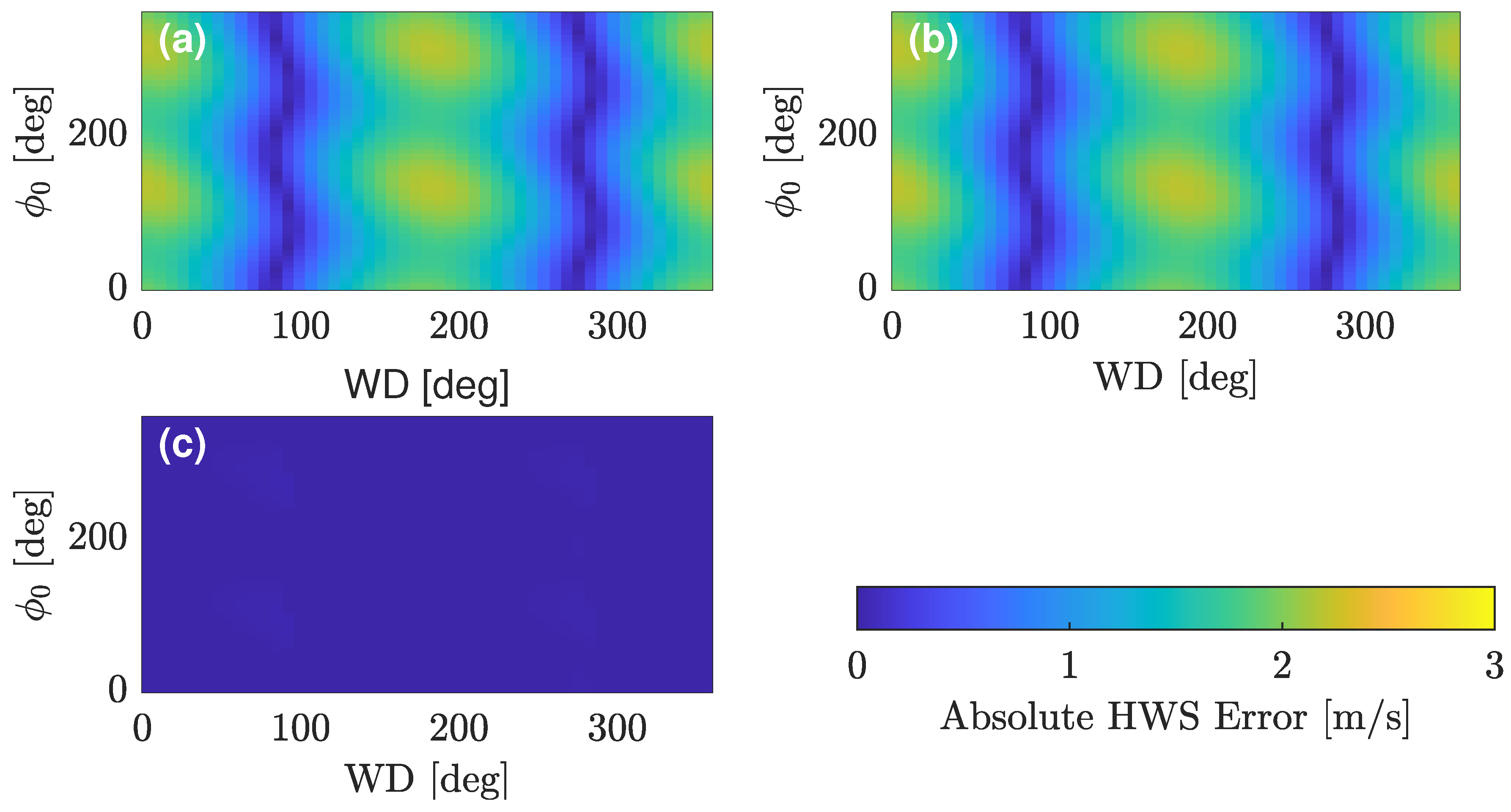 Remotesensing 15 01478 g006