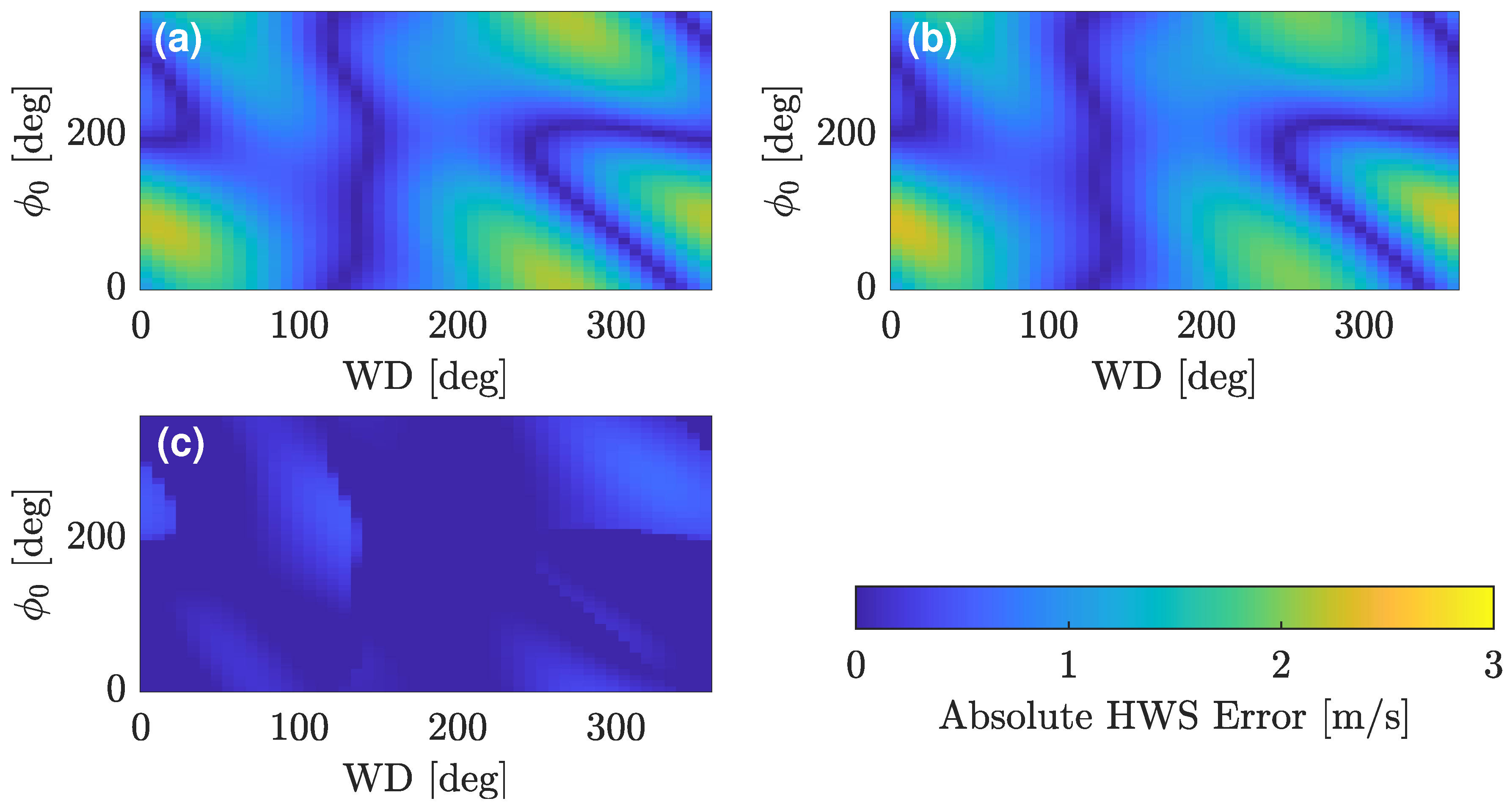 Remotesensing 15 01478 g007