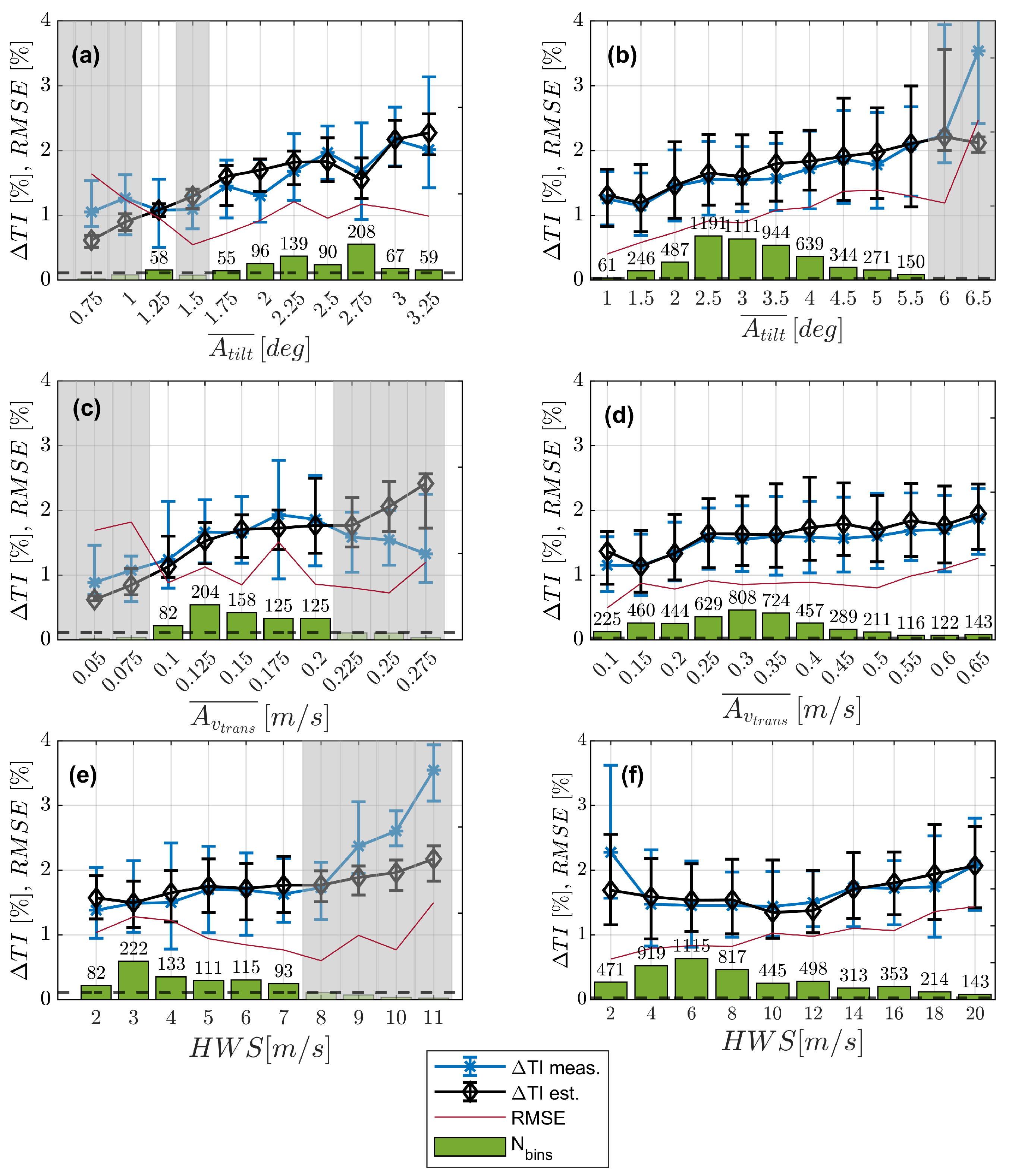 Remotesensing 15 01478 g009