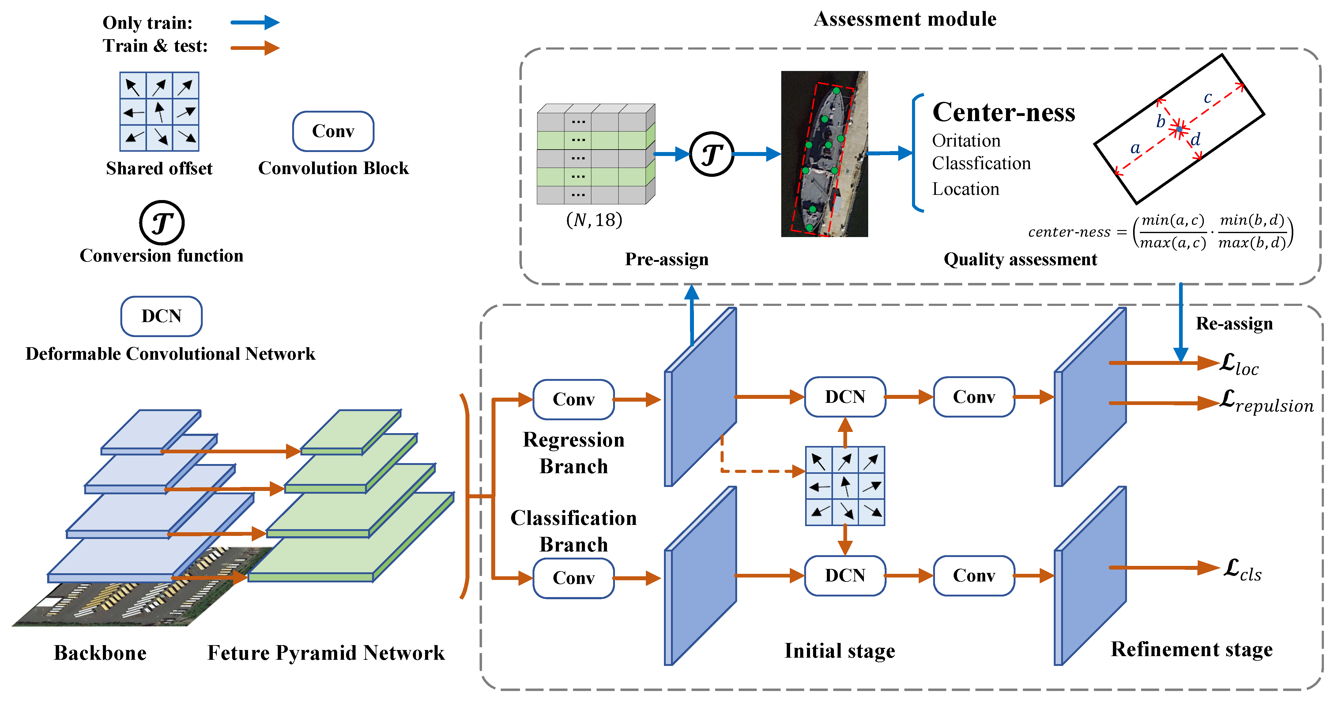 Remotesensing 15 01479 g002