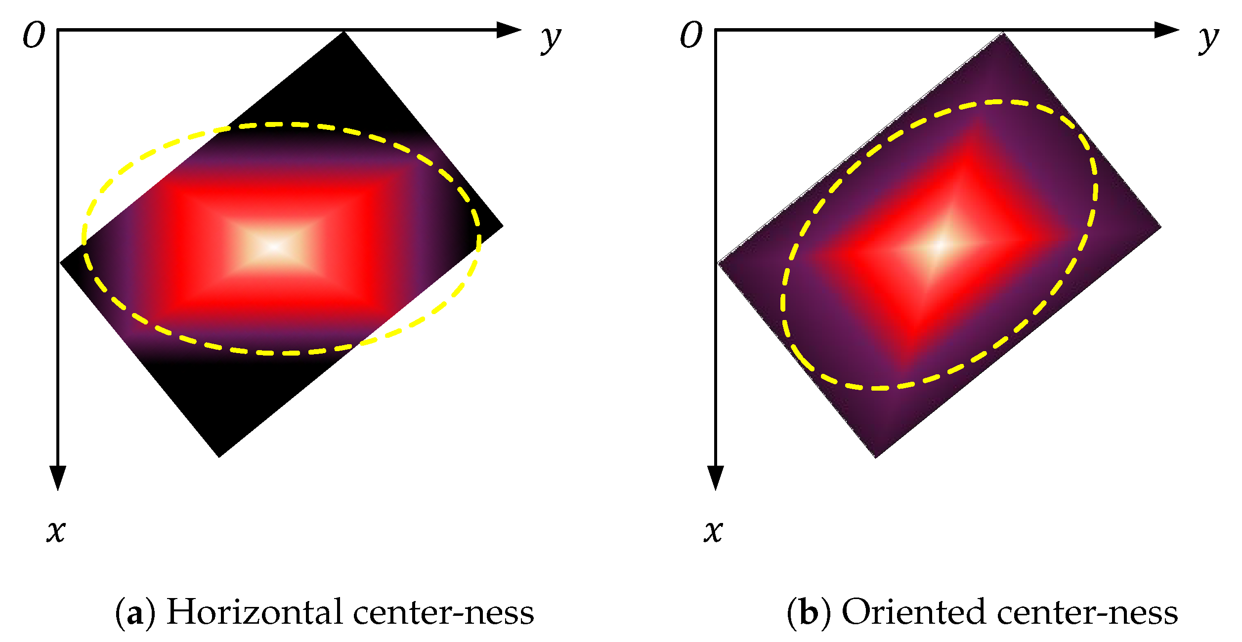 Remotesensing 15 01479 g004