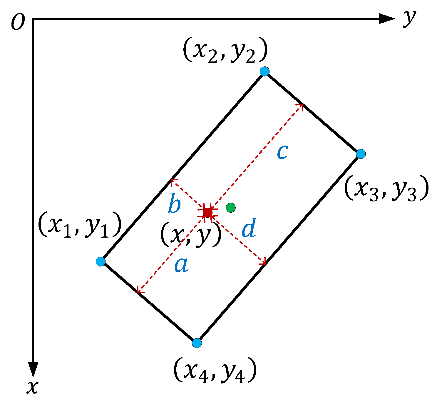 Remotesensing 15 01479 g005