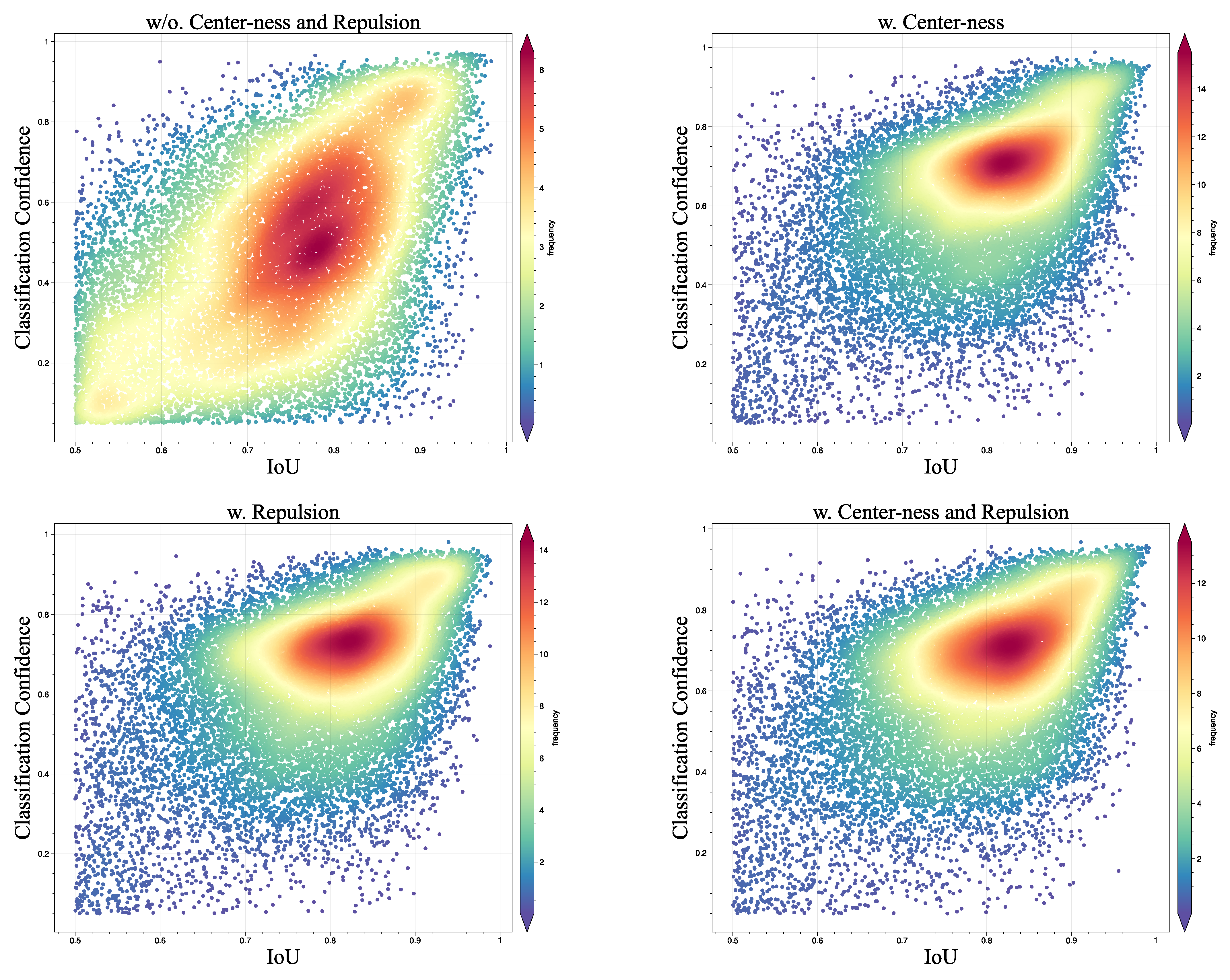 Remotesensing 15 01479 g008