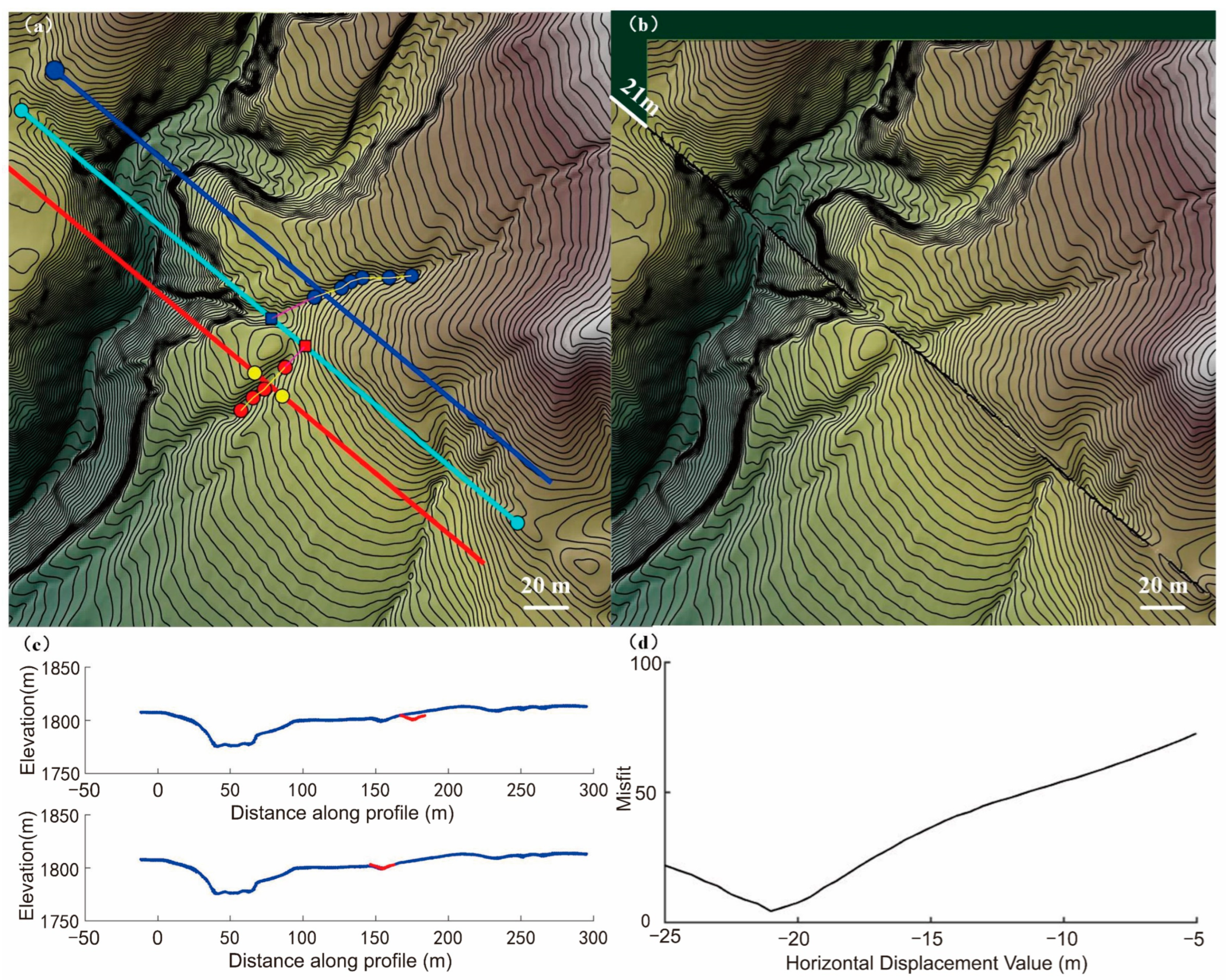 Remotesensing 15 01480 g005 Remotesensing 15 01480 g005