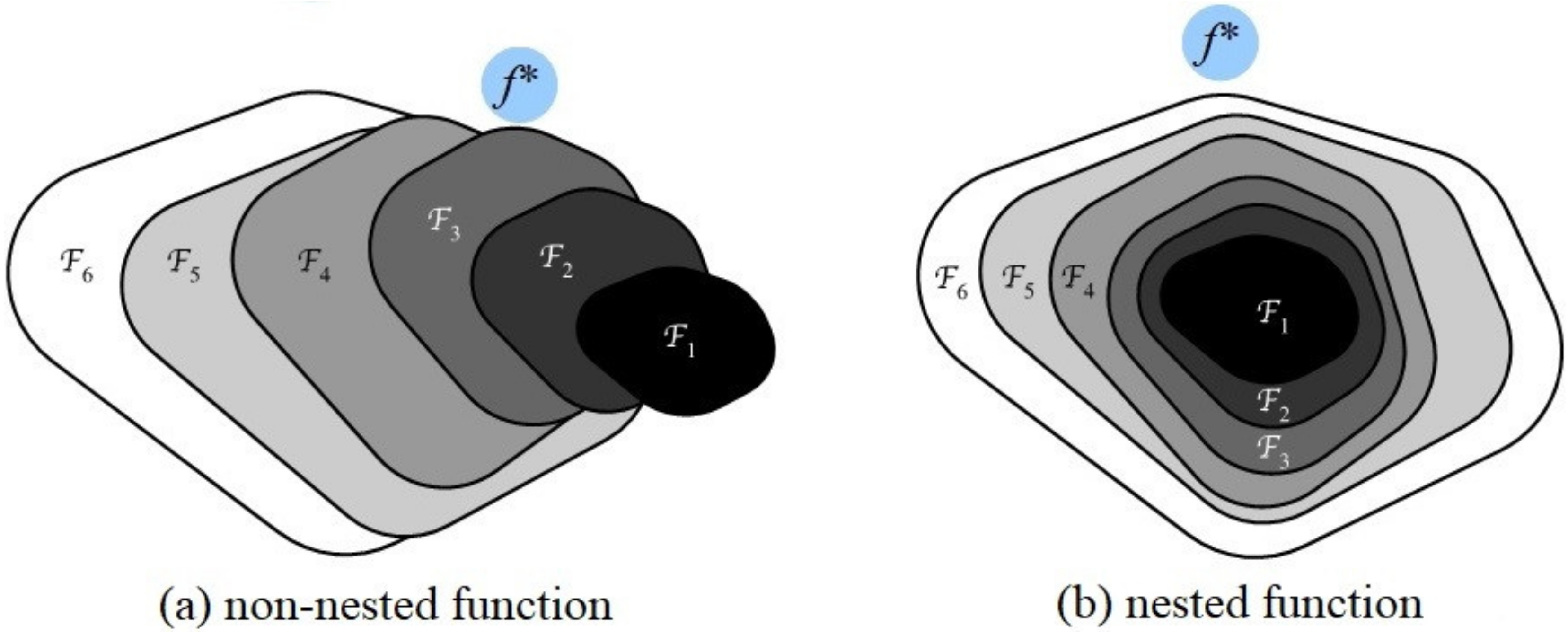 Remotesensing 15 01481 g001 Remotesensing 15 01481 g001