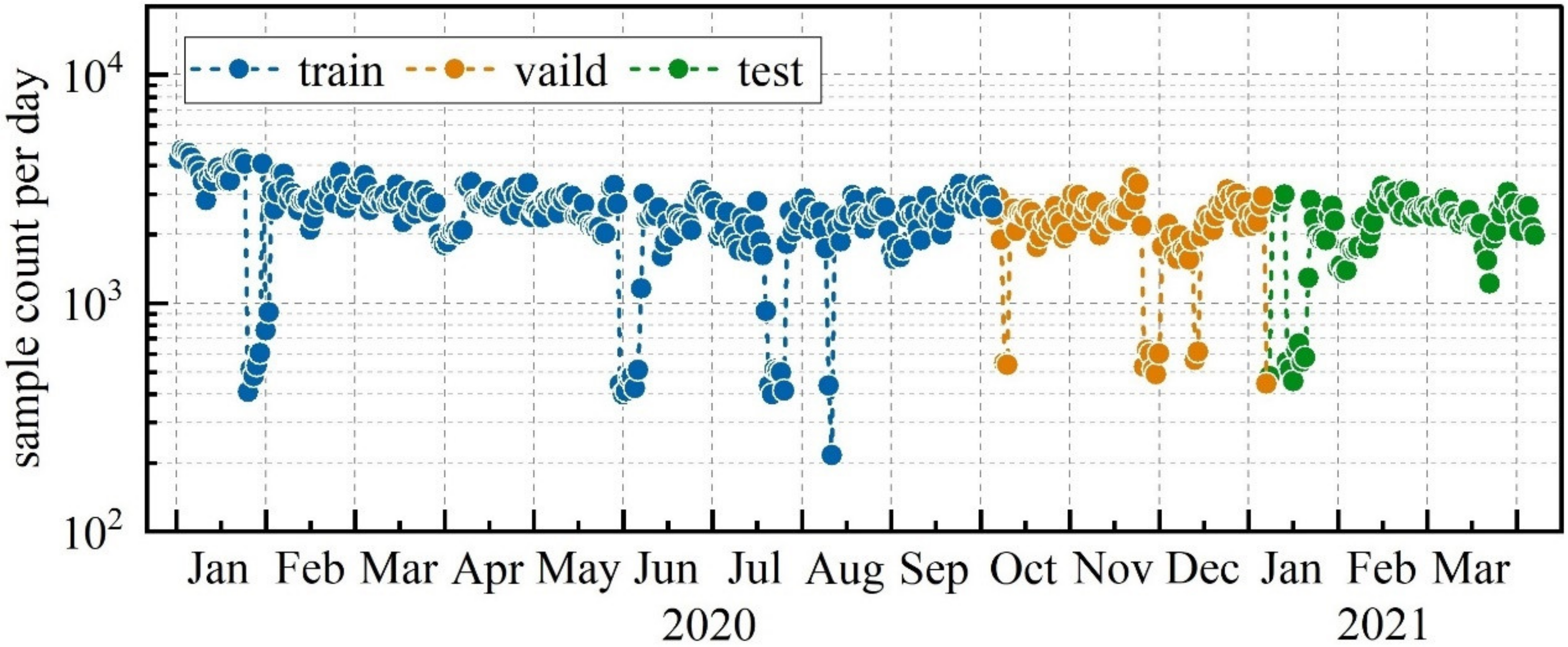 Remotesensing 15 01481 g004 Remotesensing 15 01481 g004