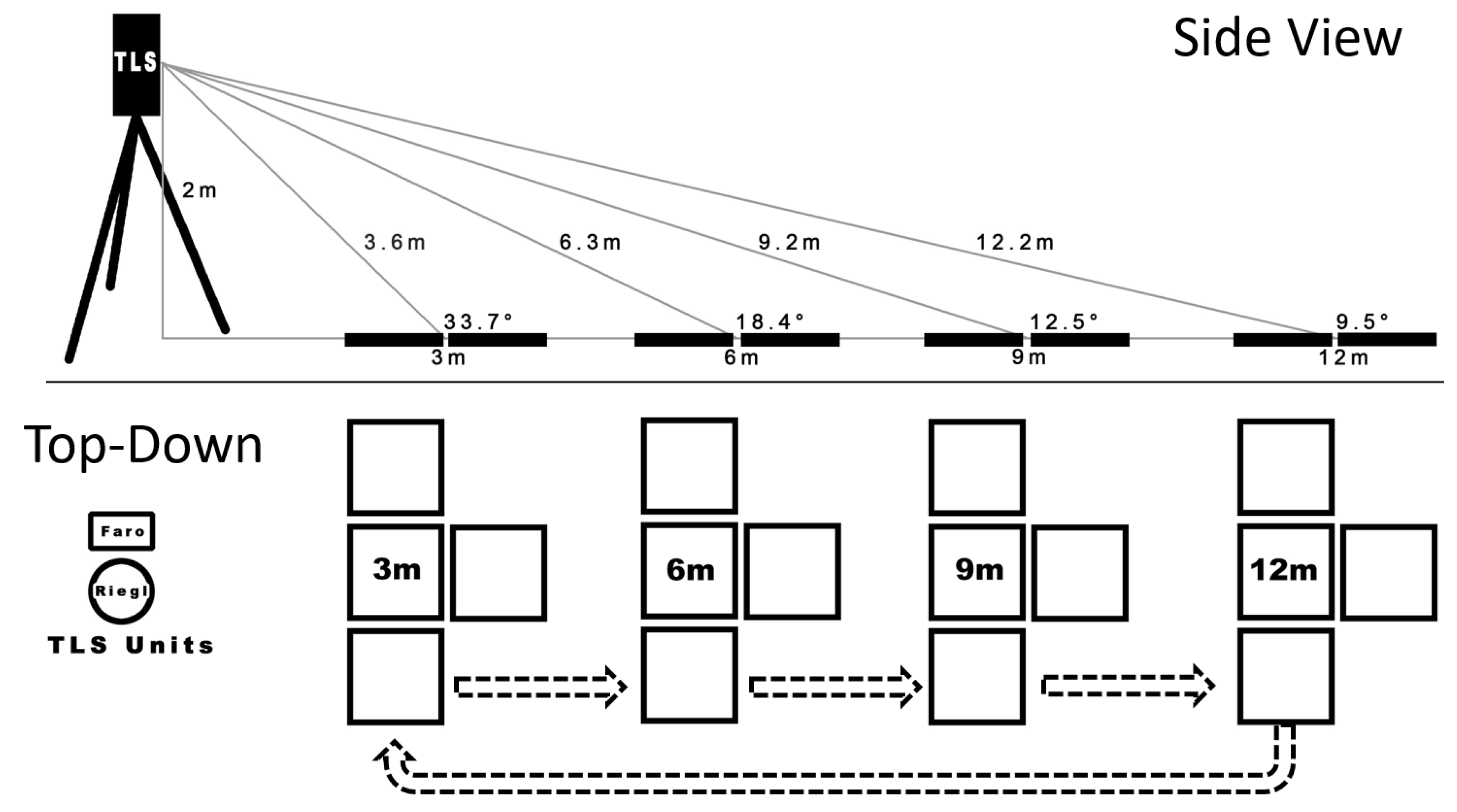Remotesensing 15 01482 g004 Remotesensing 15 01482 g004