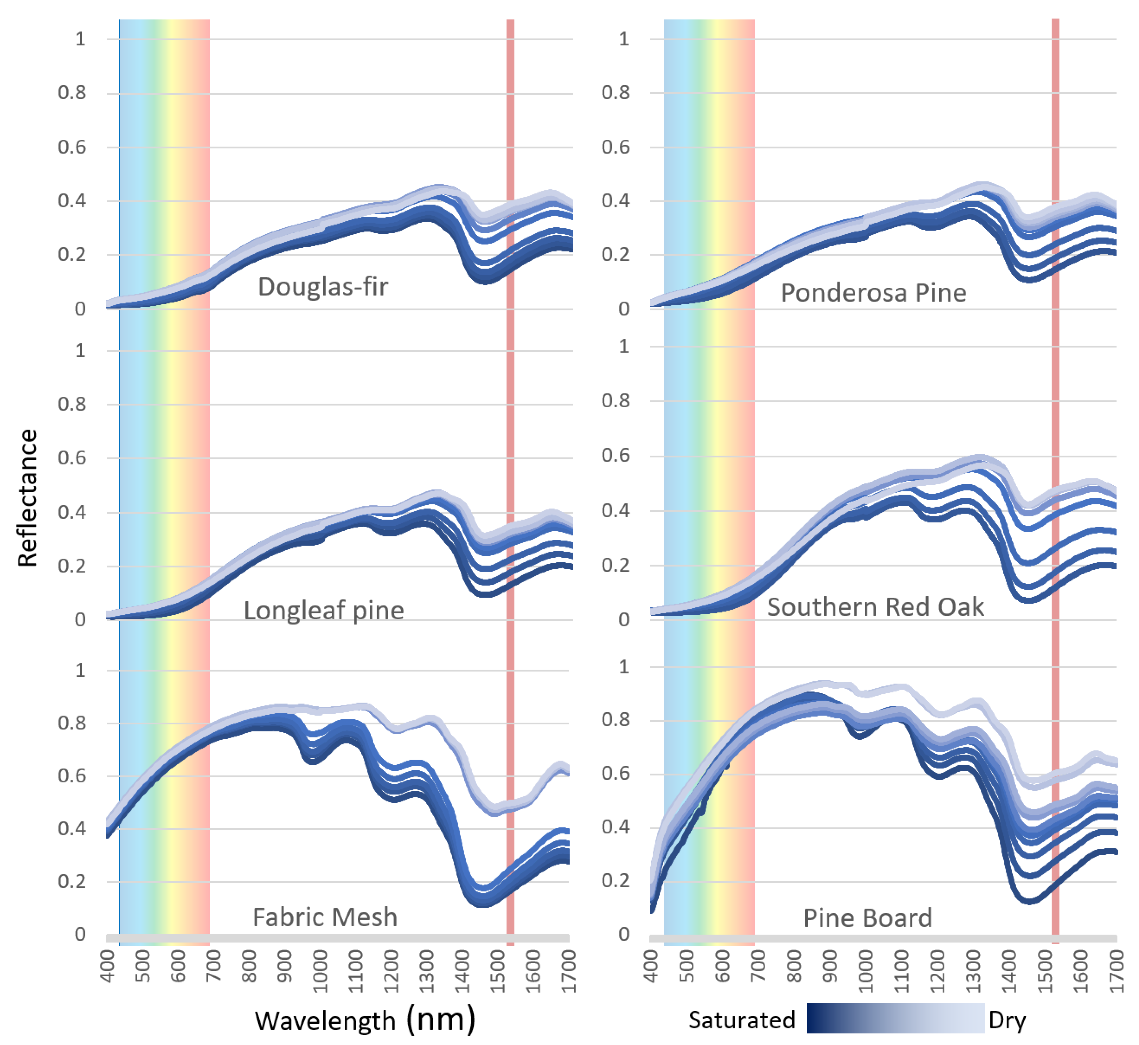 Remotesensing 15 01482 g005 Remotesensing 15 01482 g005