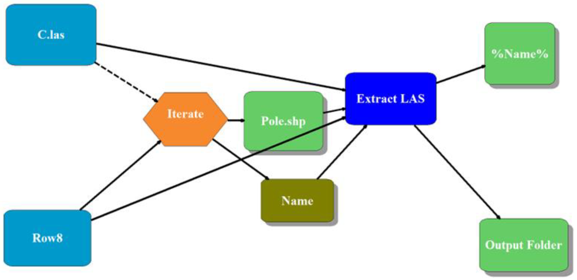 Remotesensing 15 01483 g005 Remotesensing 15 01483 g005
