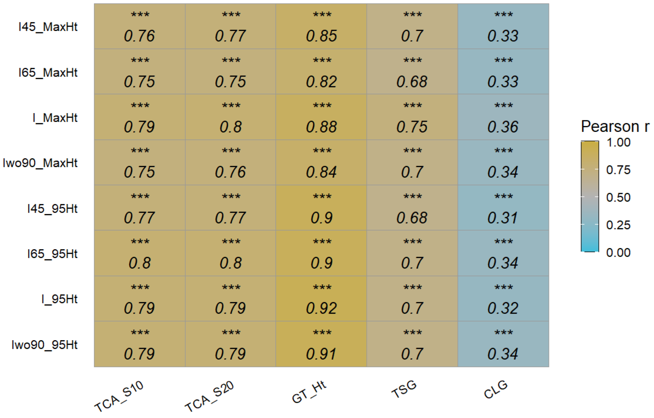Remotesensing 15 01483 g012 Remotesensing 15 01483 g012