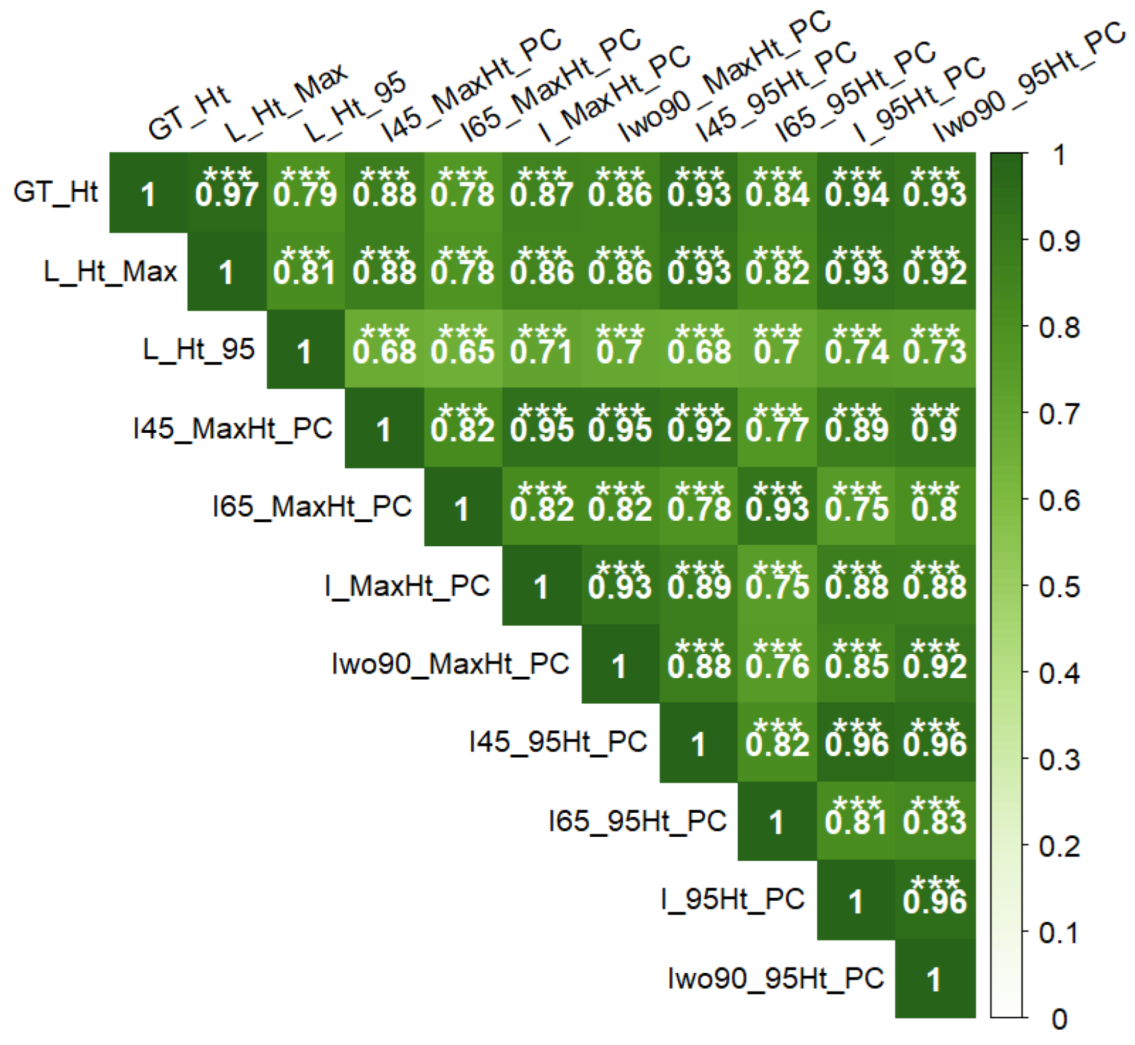Remotesensing 15 01483 g014 Remotesensing 15 01483 g014