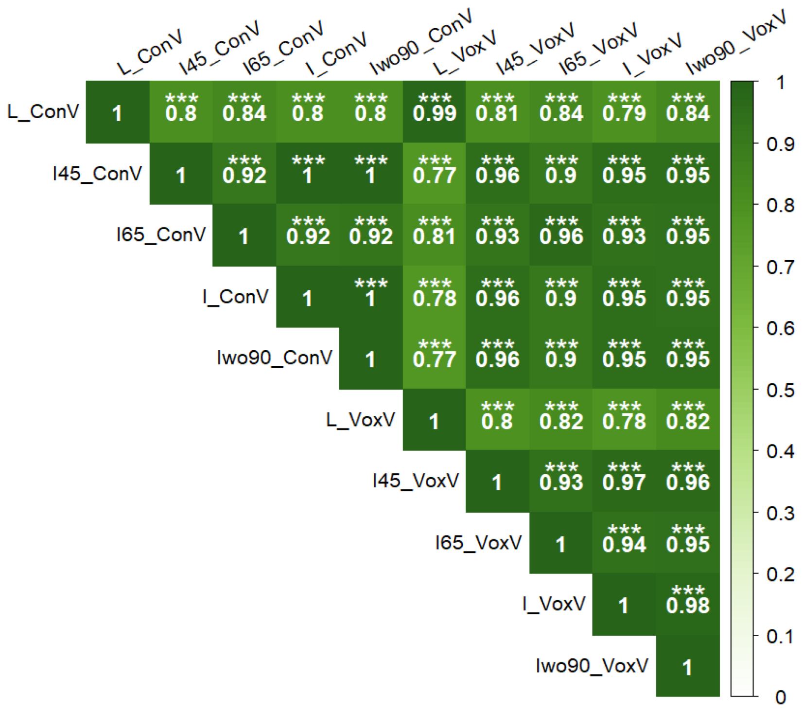 Remotesensing 15 01483 g015 Remotesensing 15 01483 g015