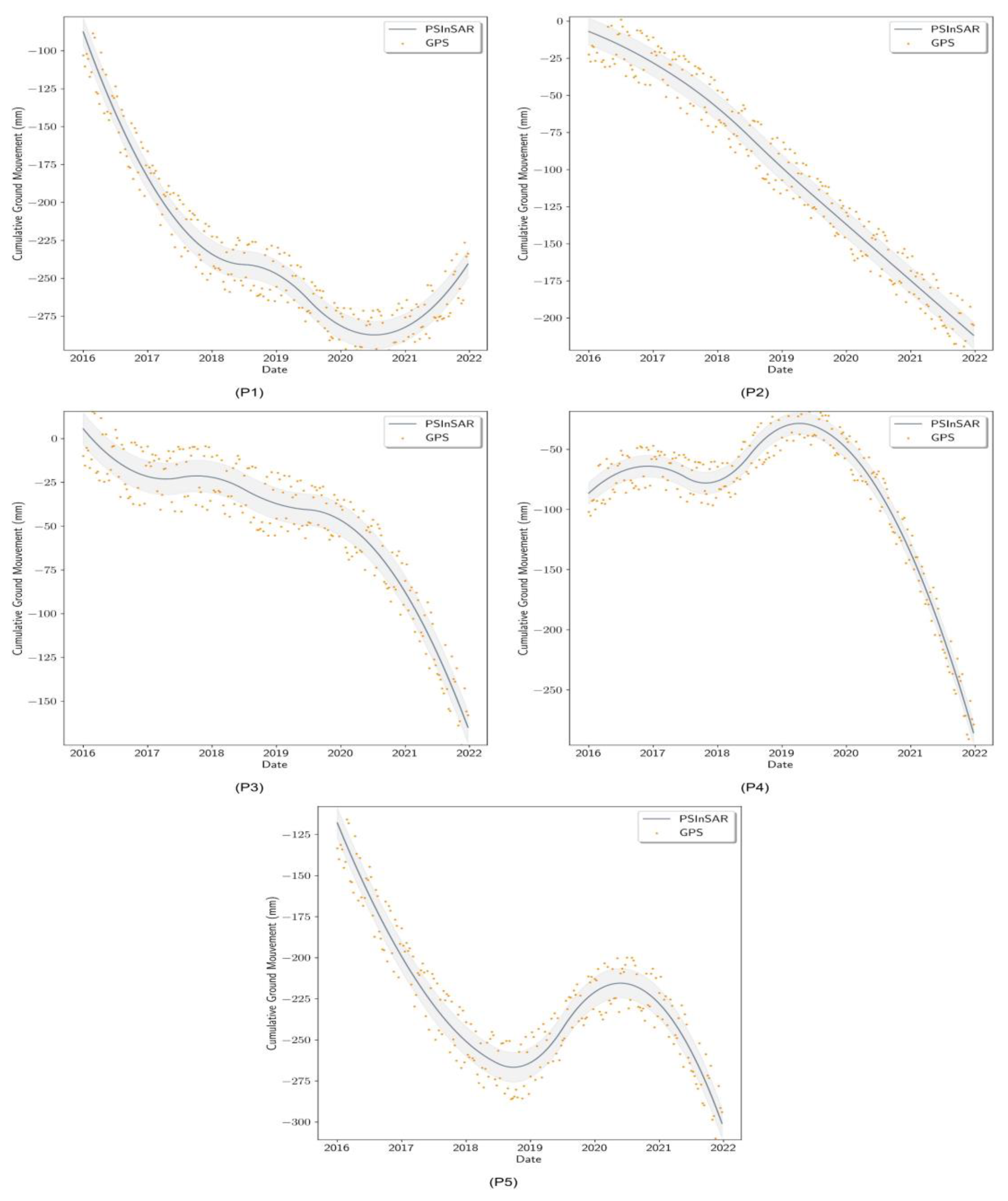 Remotesensing 15 01486 g006 Remotesensing 15 01486 g006