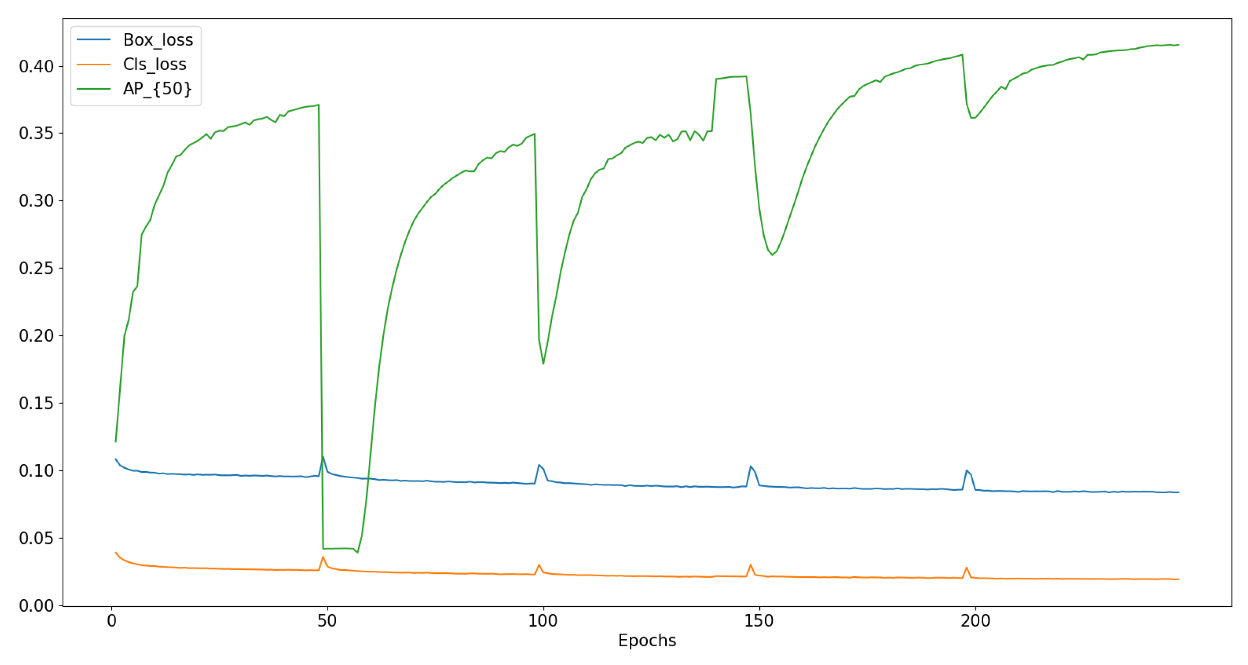 Remotesensing 15 01487 g006