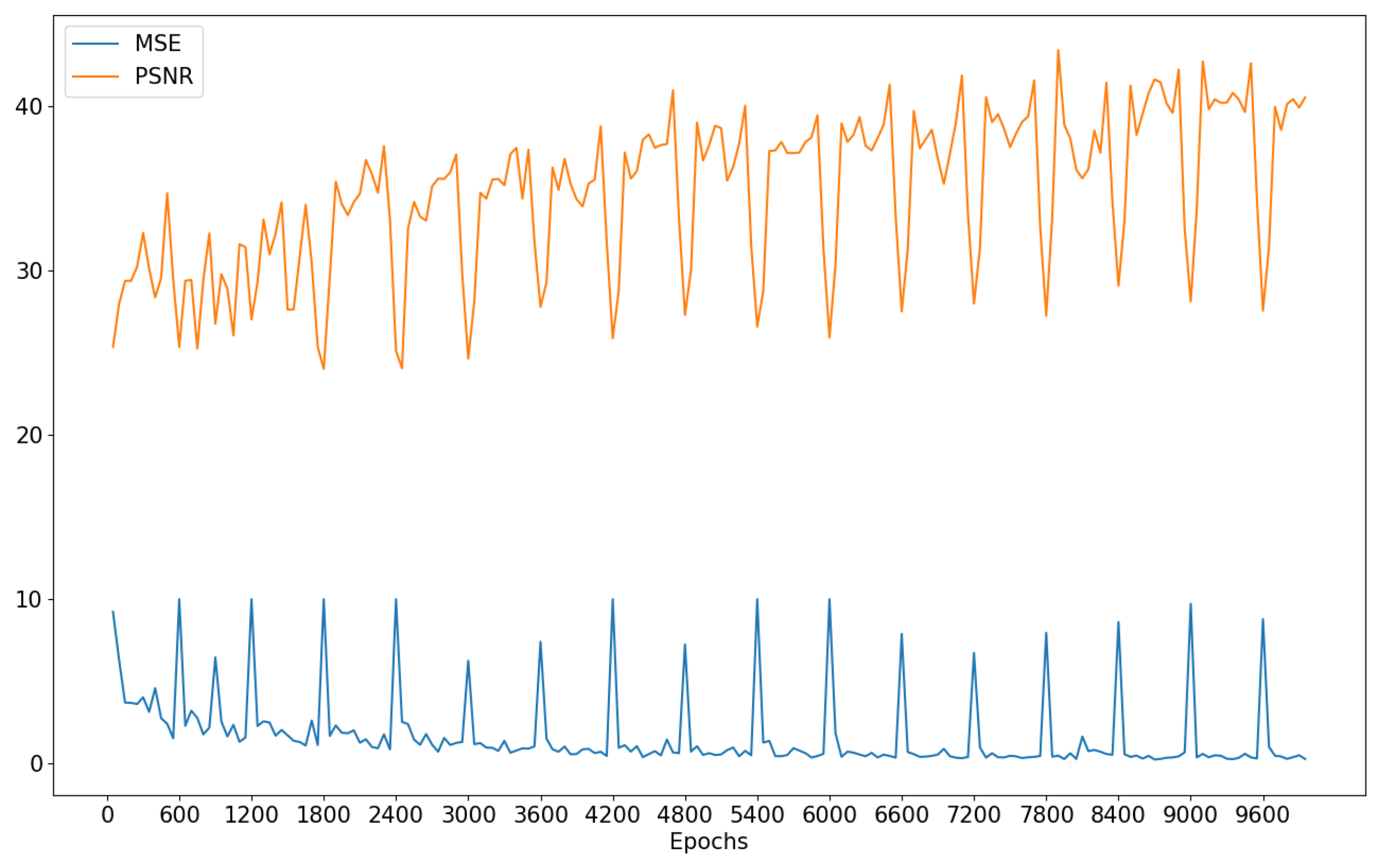 Remotesensing 15 01487 g007