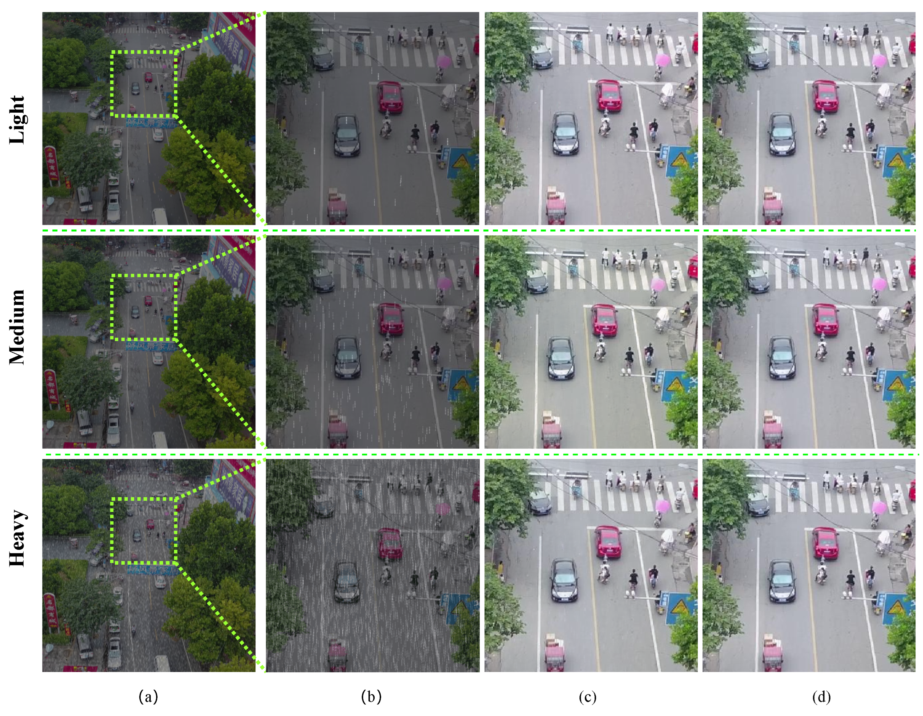 Remotesensing 15 01487 g011