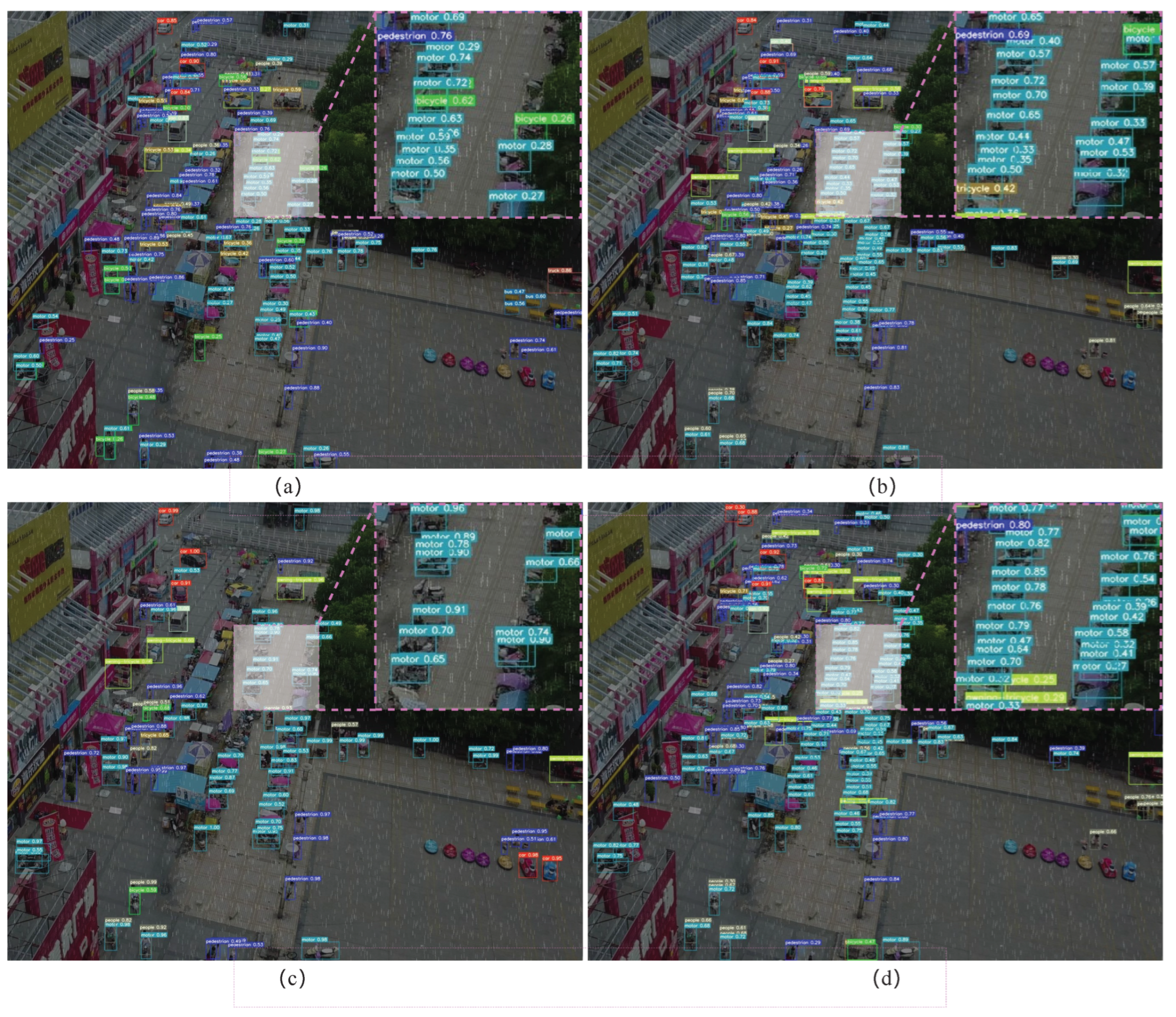 Remotesensing 15 01487 g013