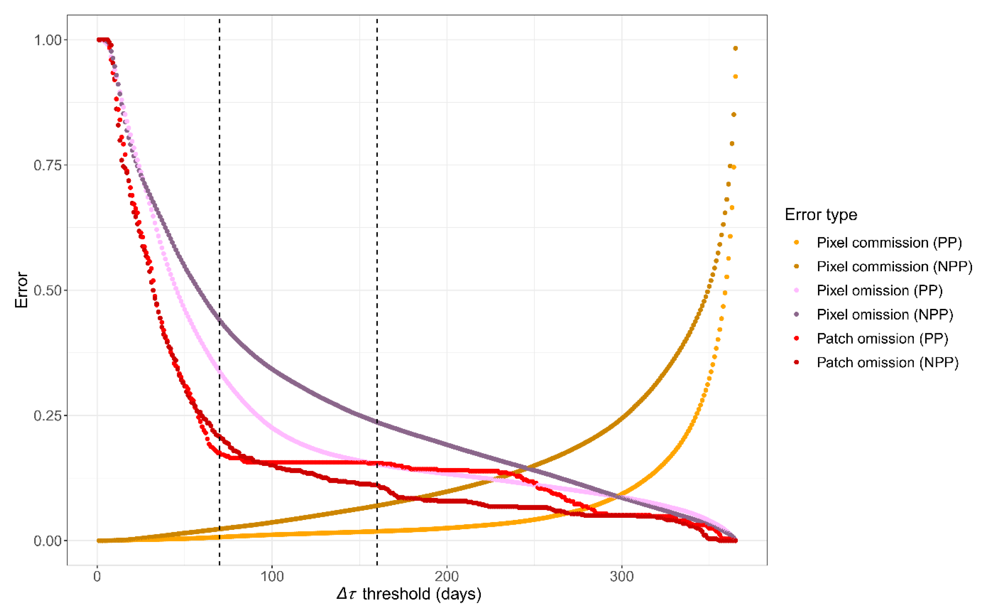 Remotesensing 15 01489 g005