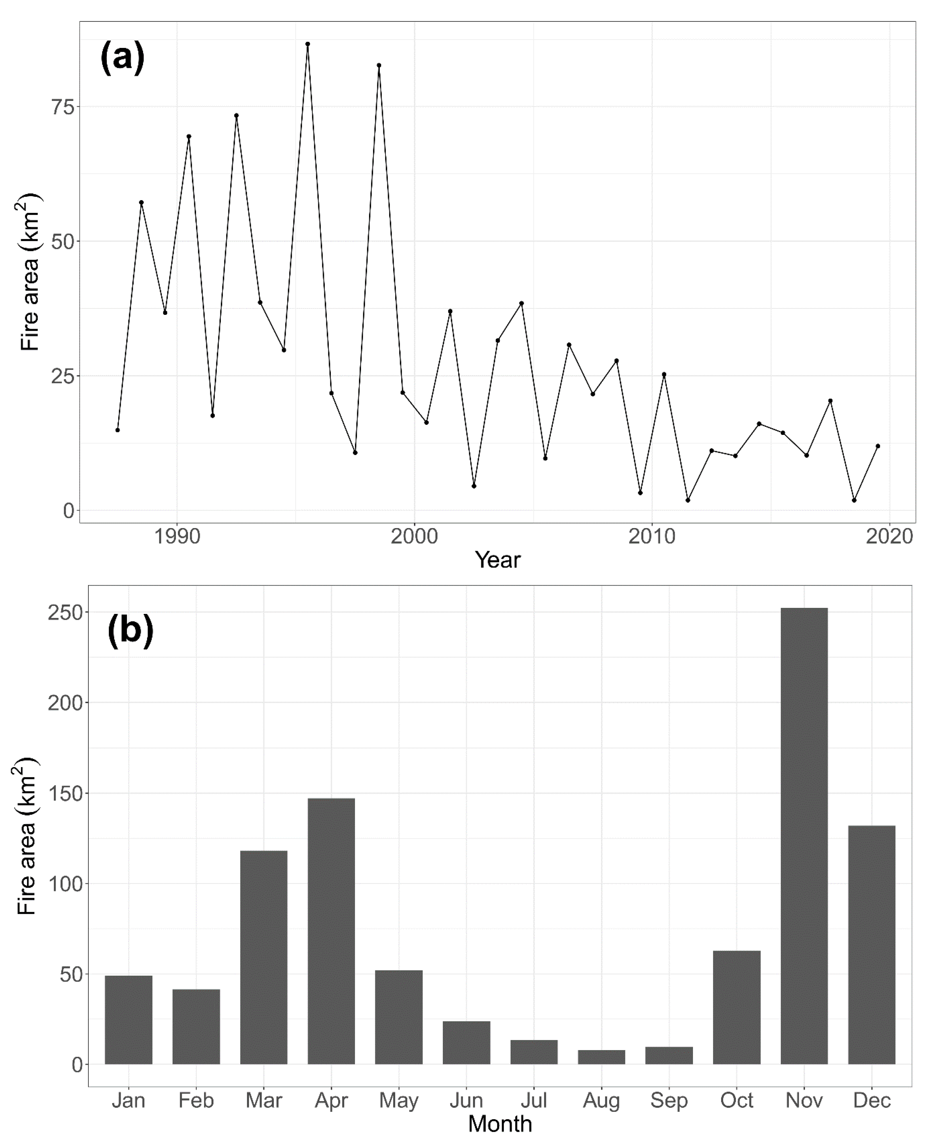 Remotesensing 15 01489 g010