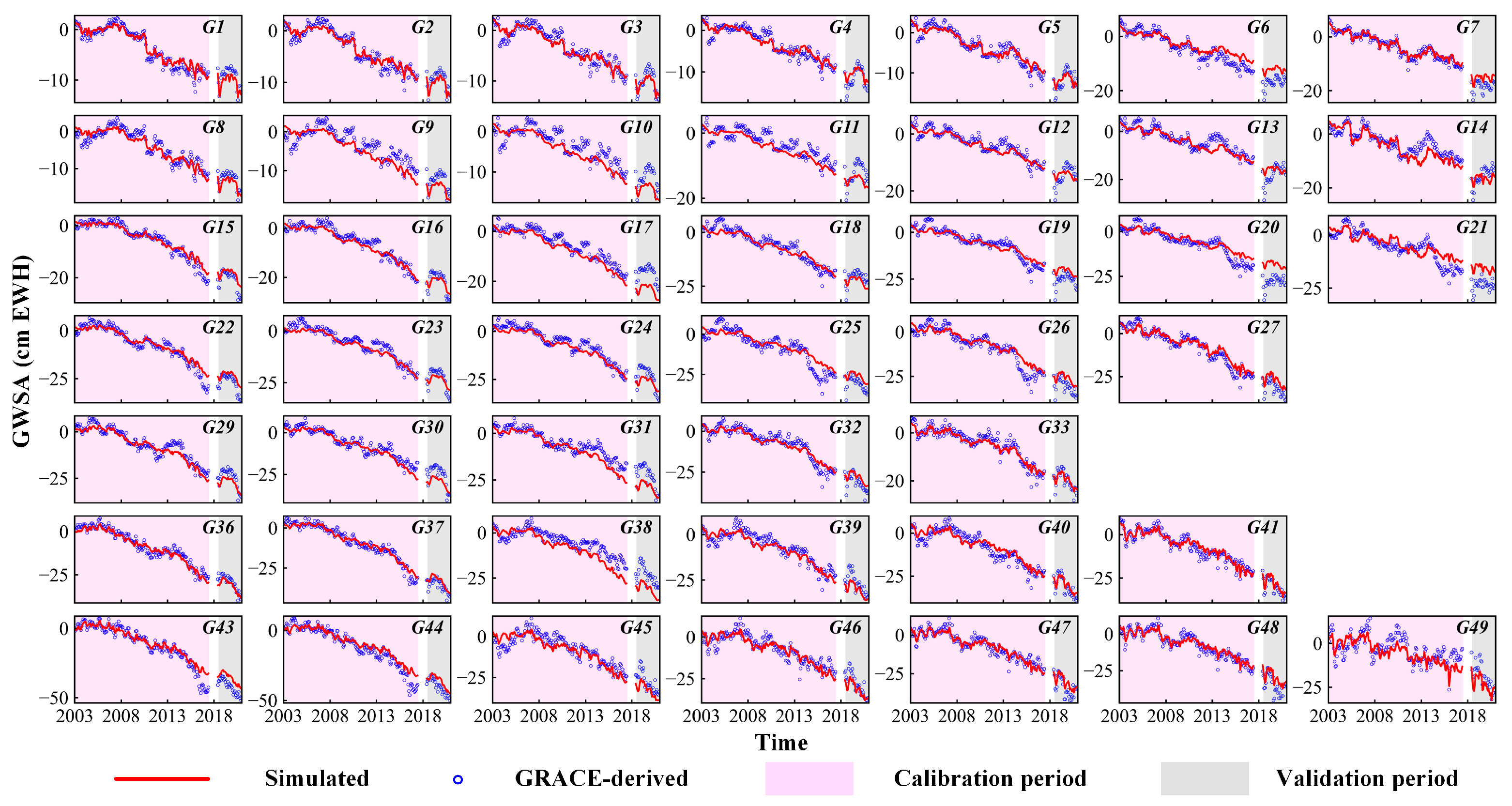 Remotesensing 15 01490 g004