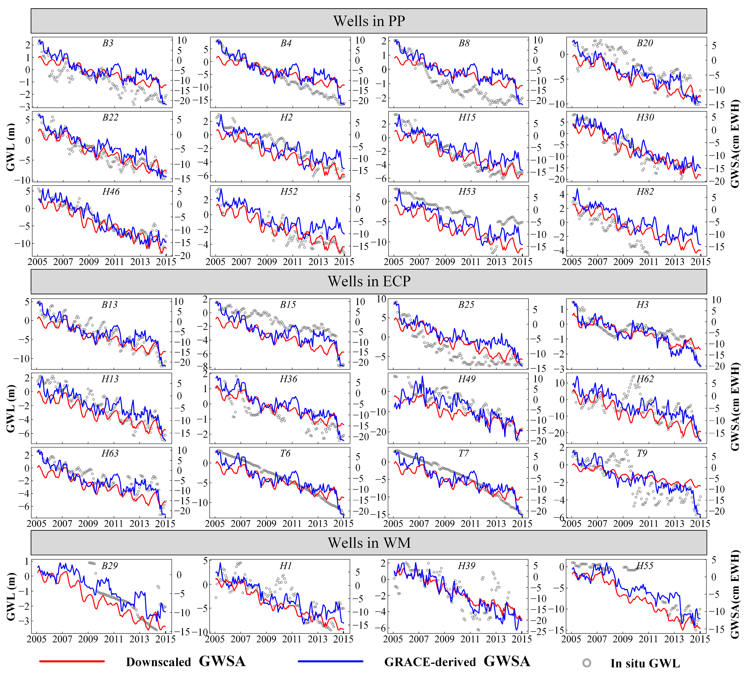 Remotesensing 15 01490 g007