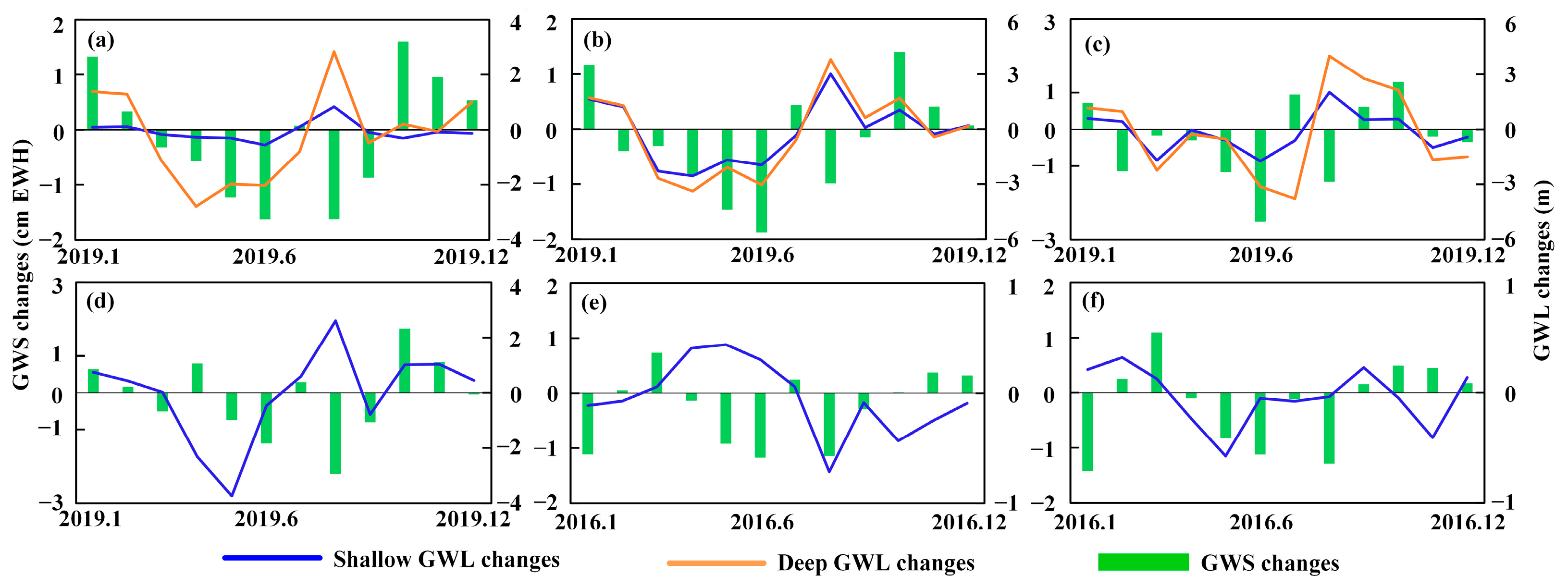 Remotesensing 15 01490 g012