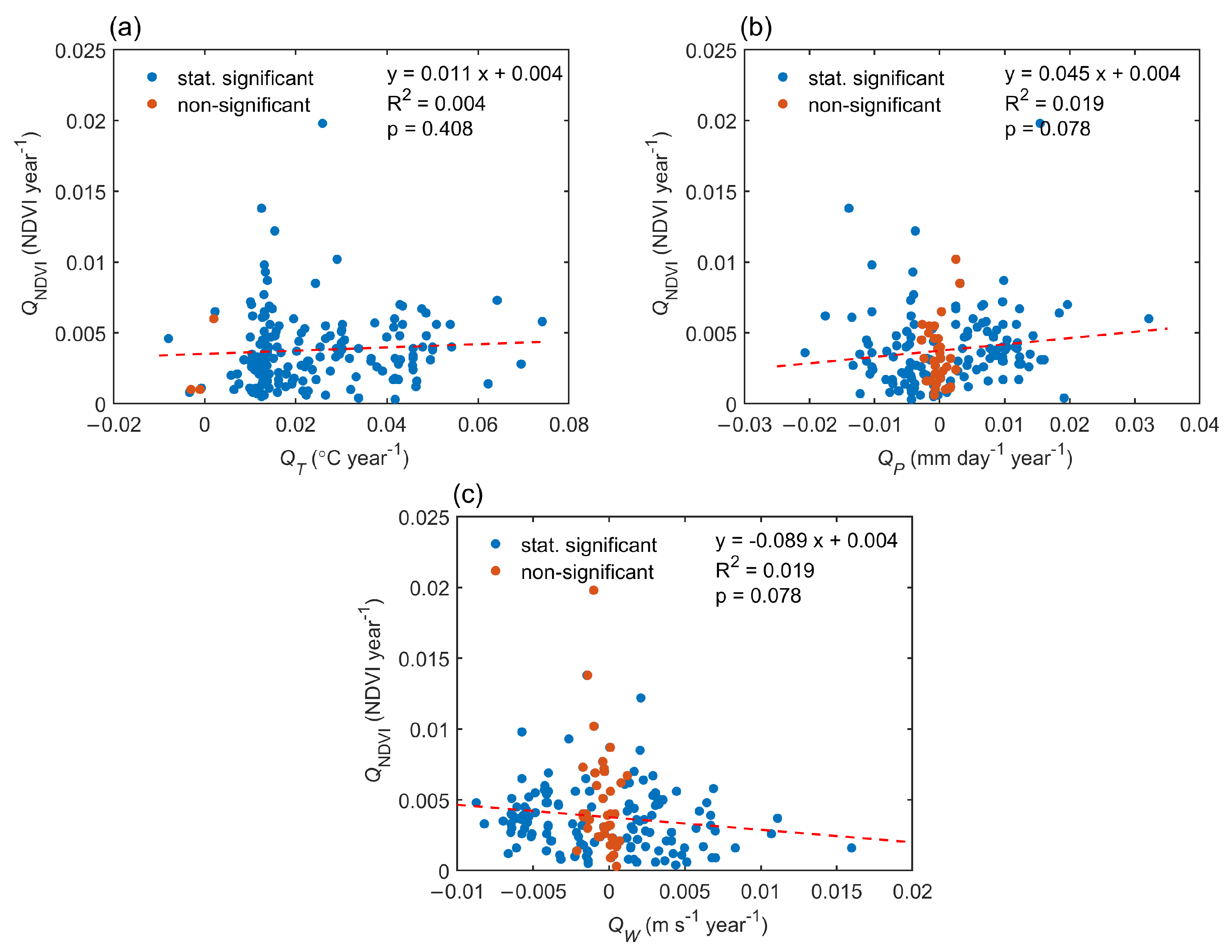 Remotesensing 15 01491 g010