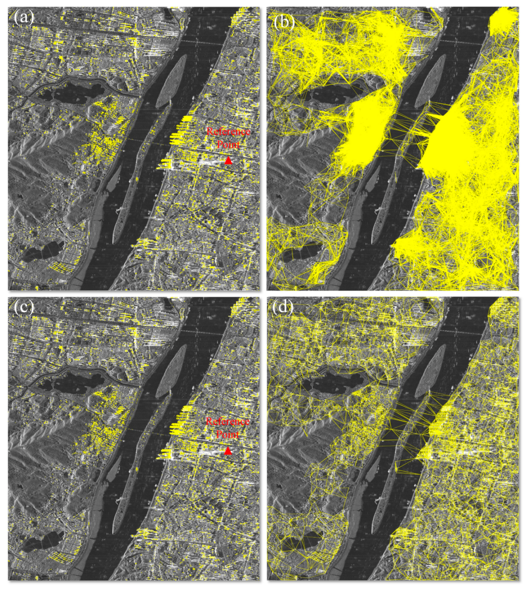 Remotesensing 15 01492 g007