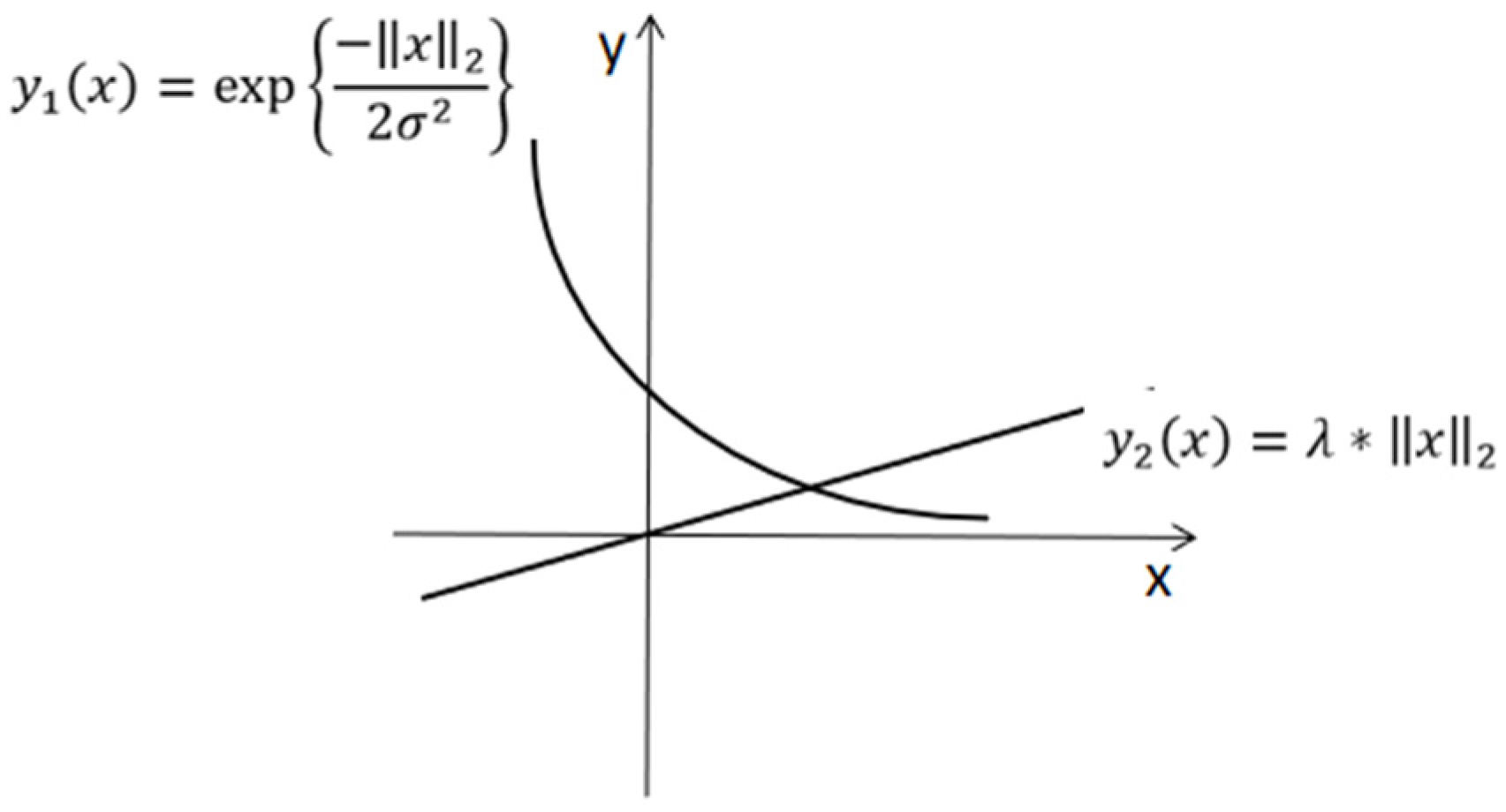 Remotesensing 15 01493 g003