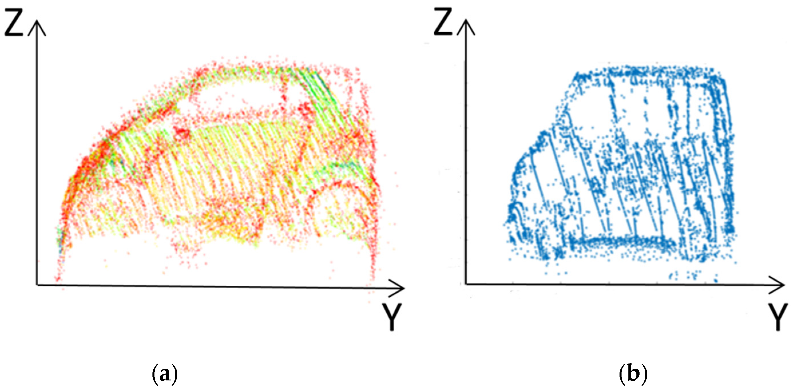 Remotesensing 15 01493 g006