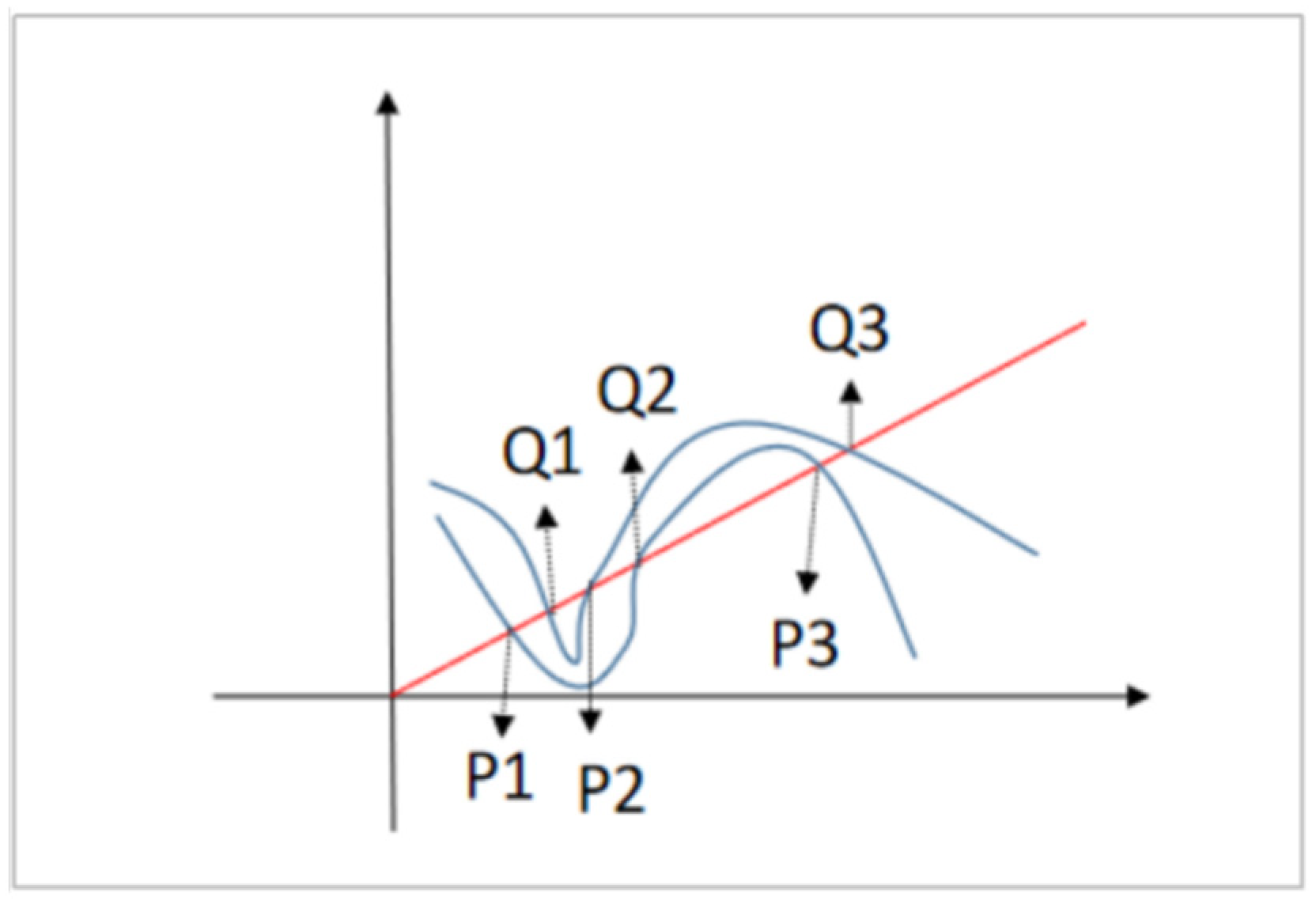 Remotesensing 15 01493 g008