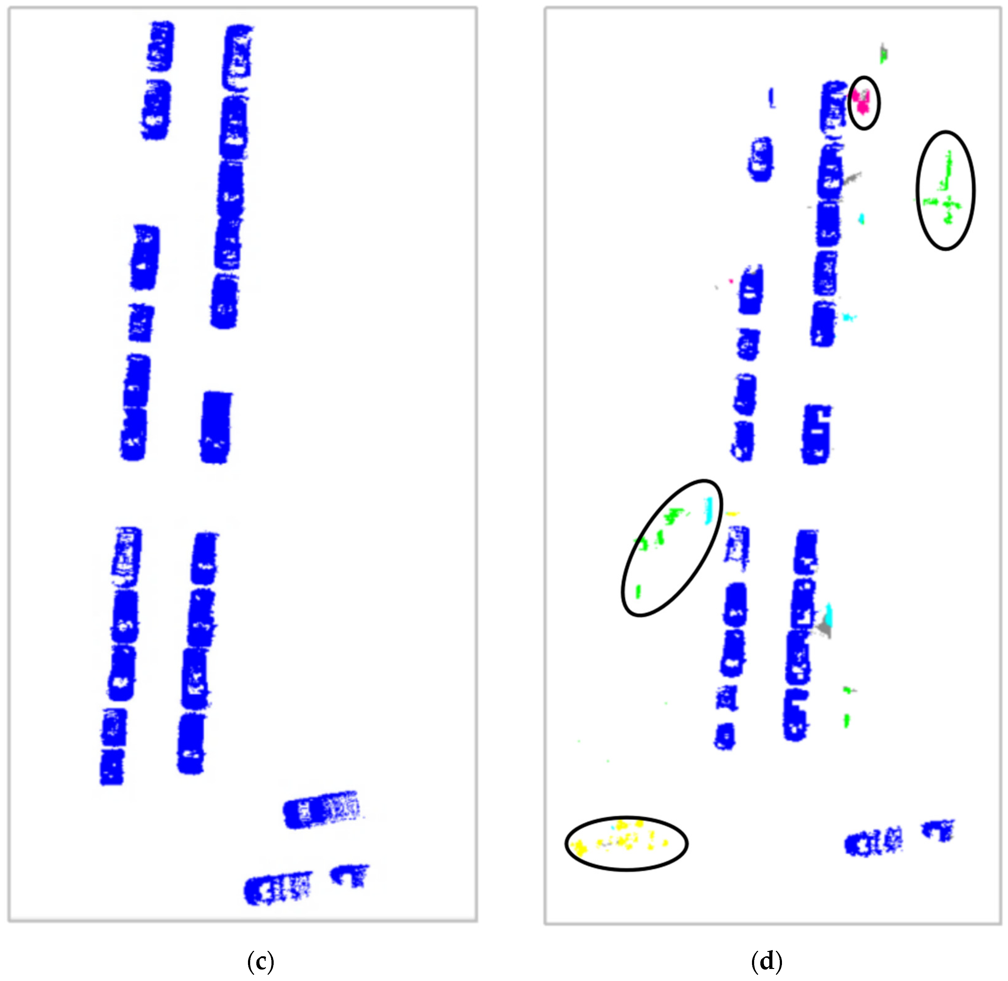 Remotesensing 15 01493 g012b