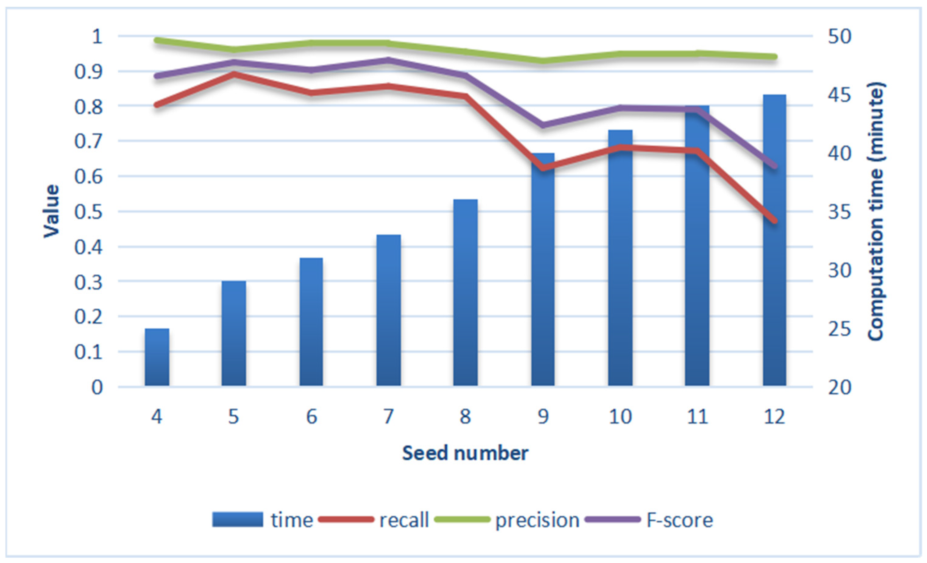 Remotesensing 15 01493 g014
