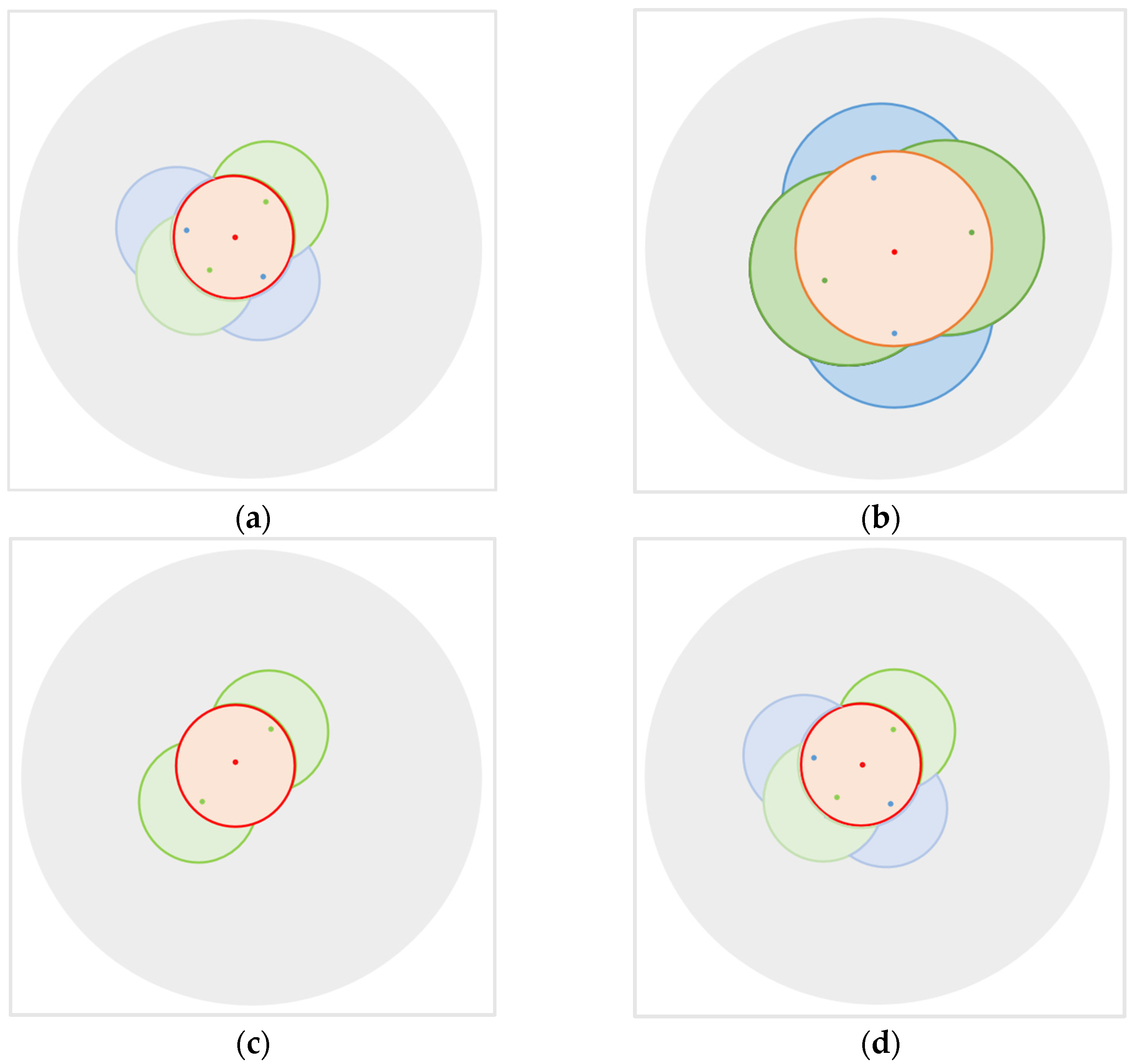 Remotesensing 15 01493 g015