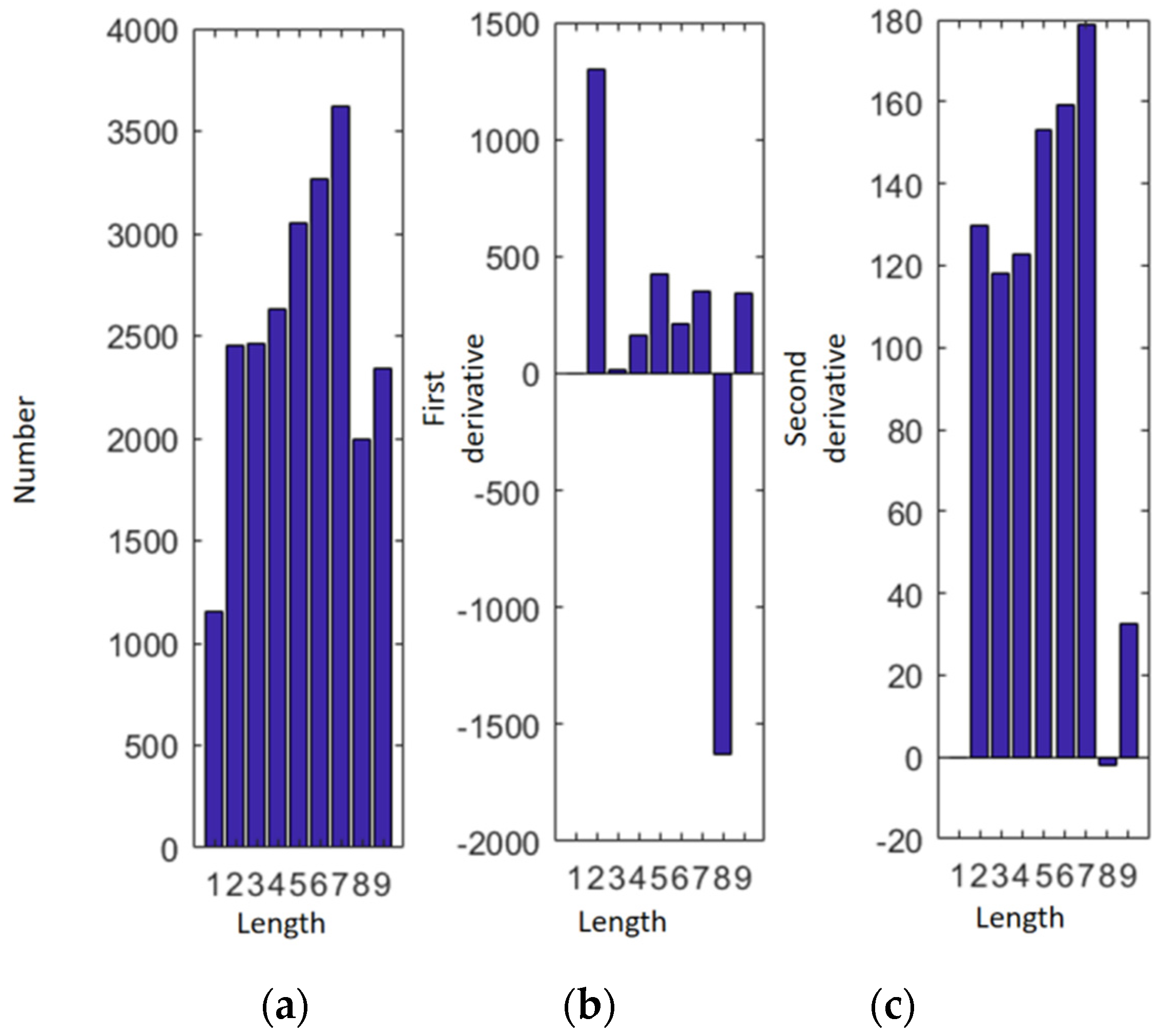 Remotesensing 15 01493 g020