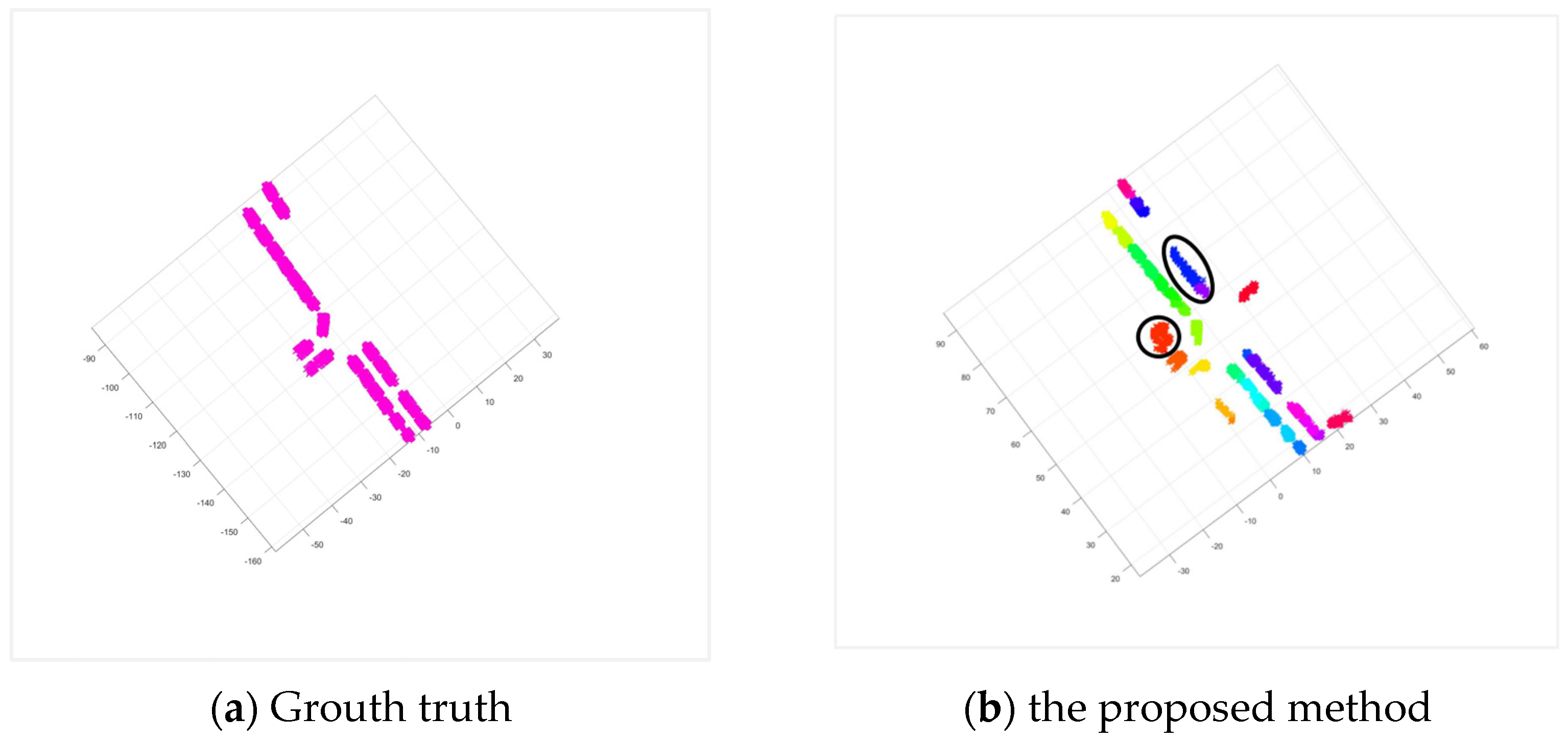 Remotesensing 15 01493 g021a