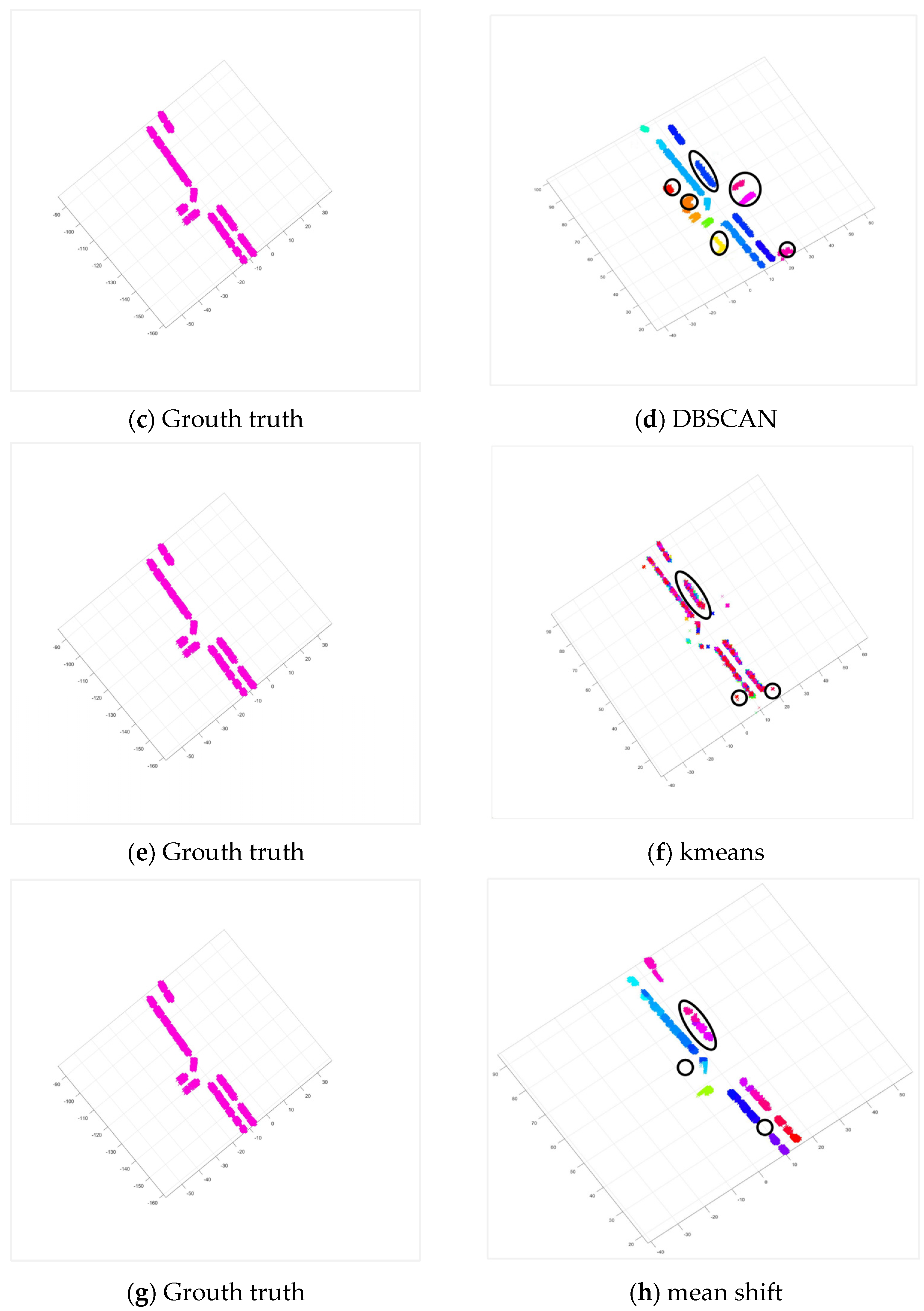 Remotesensing 15 01493 g021b