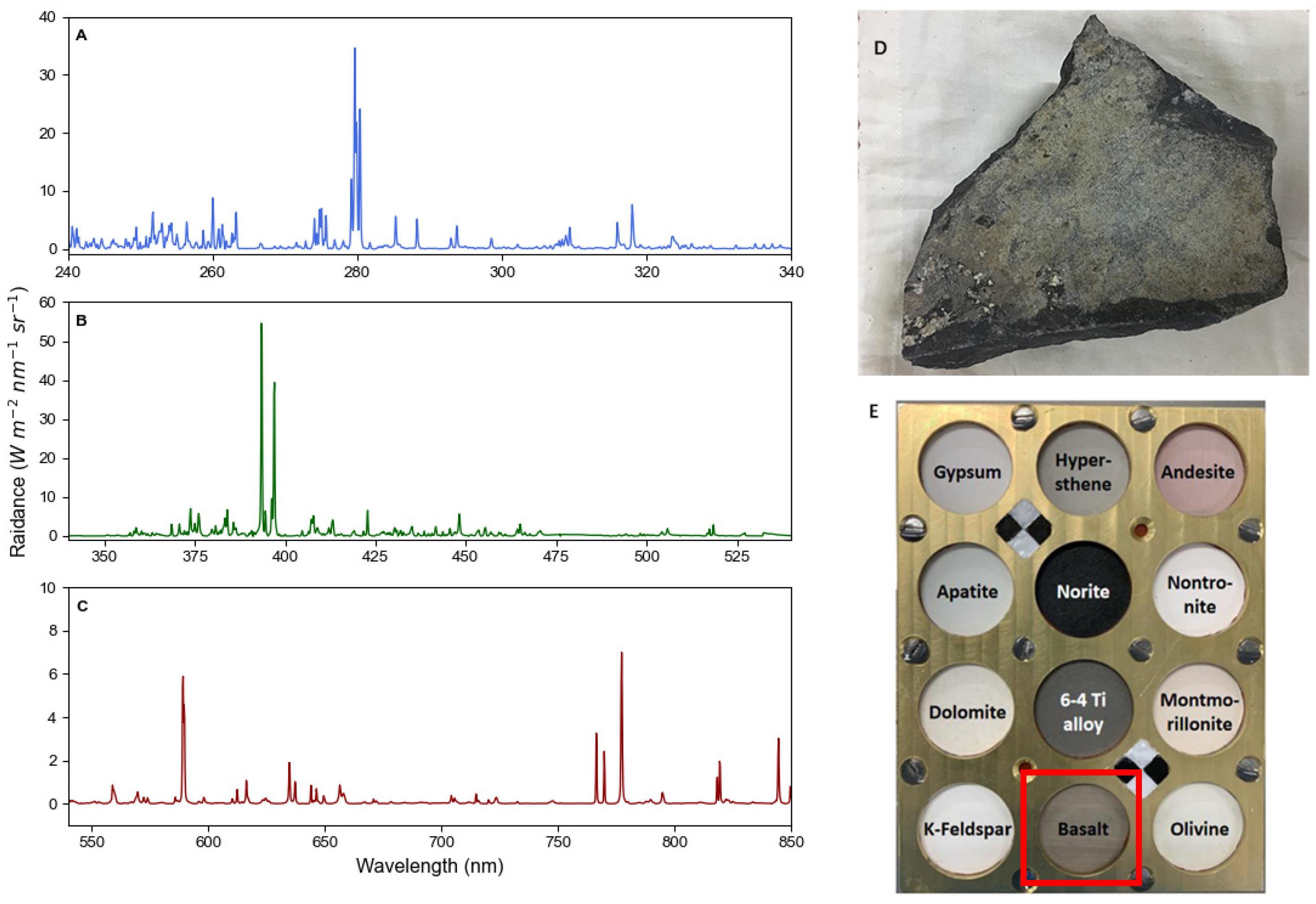 Remotesensing 15 01494 g002 Remotesensing 15 01494 g002