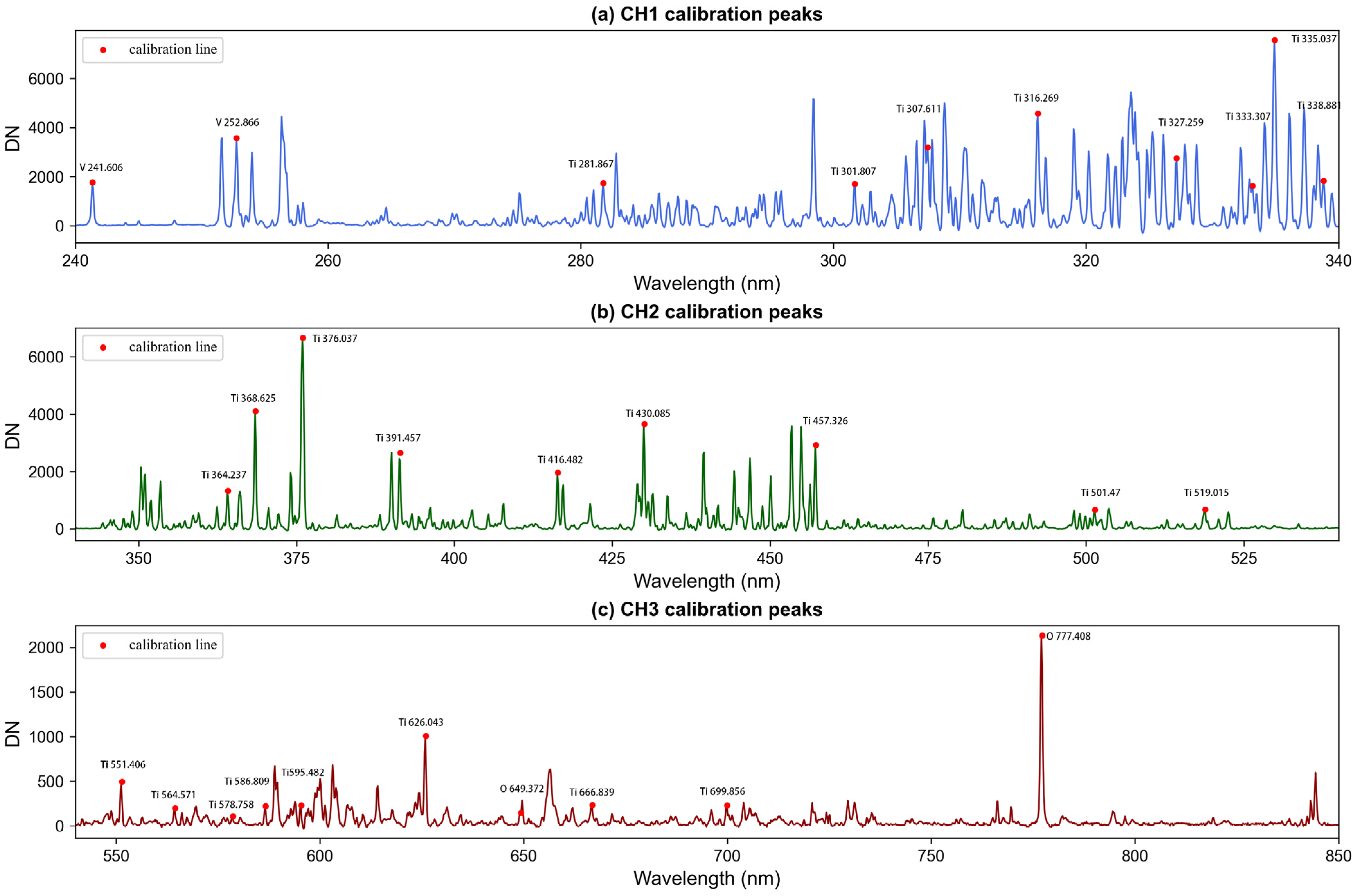 Remotesensing 15 01494 g004 Remotesensing 15 01494 g004