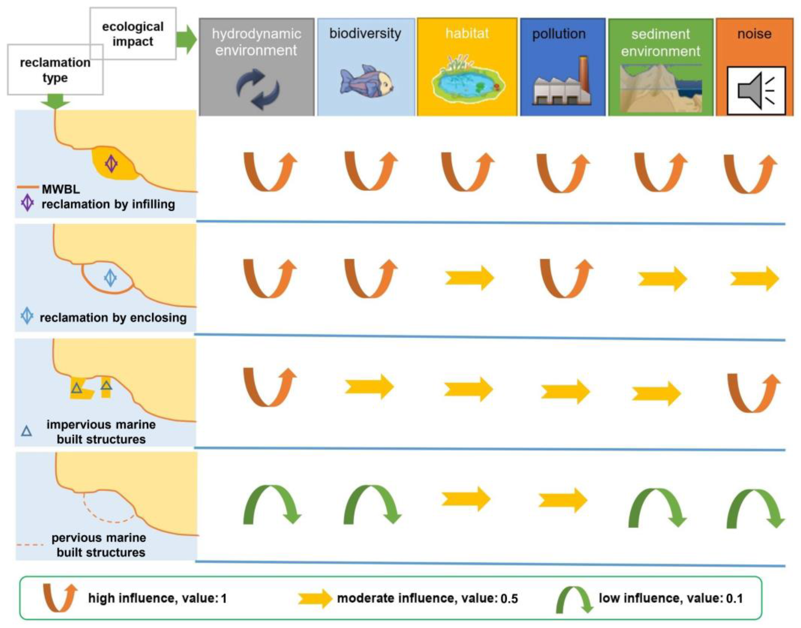 Remotesensing 15 01495 g004