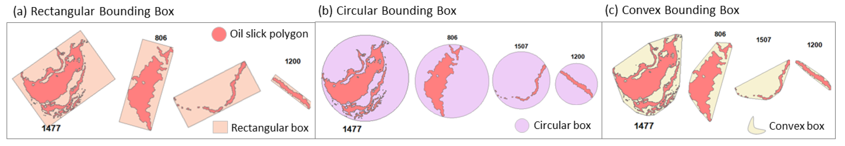 Remotesensing 15 01496 g001 Remotesensing 15 01496 g001