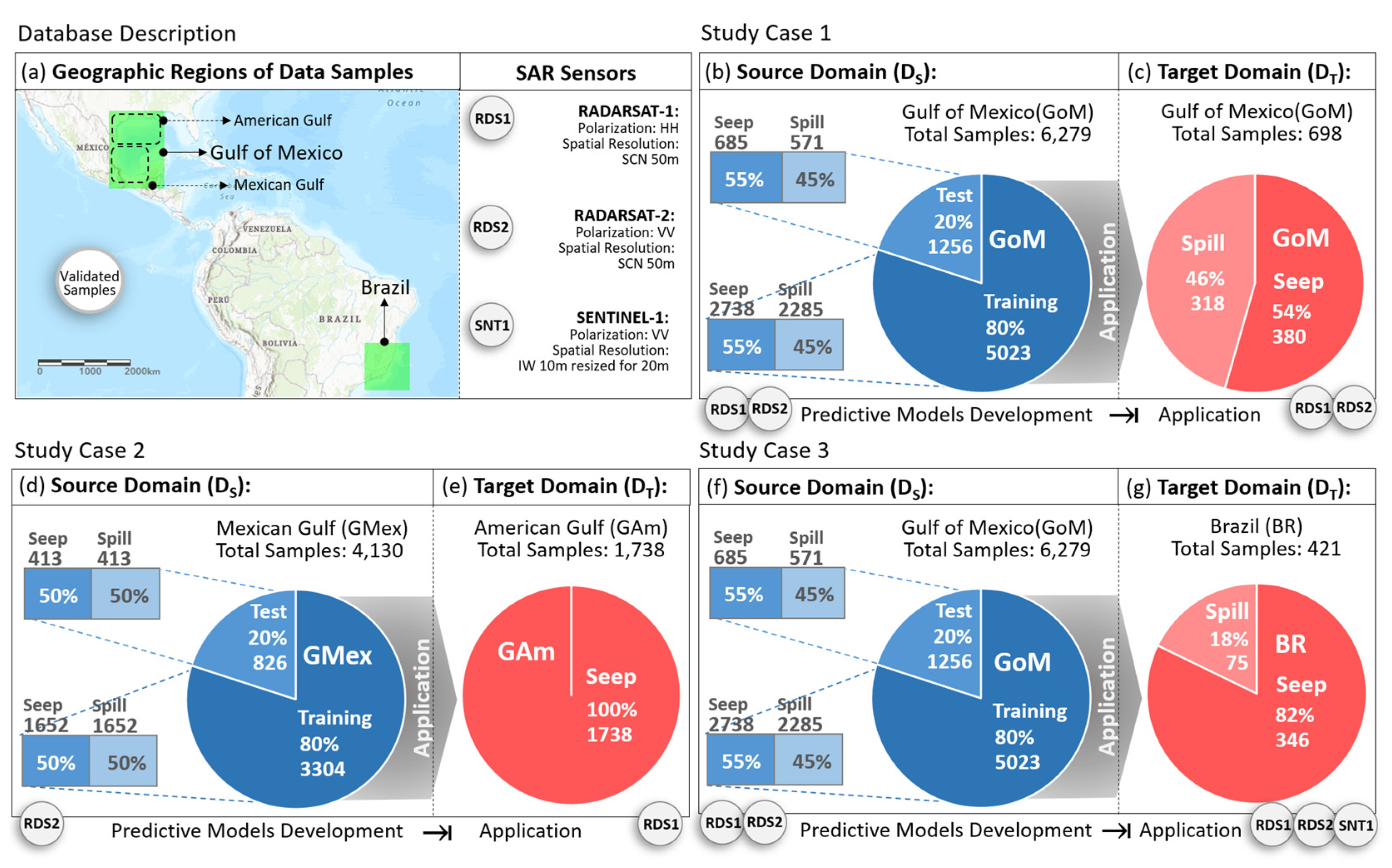 Remotesensing 15 01496 g002 Remotesensing 15 01496 g002