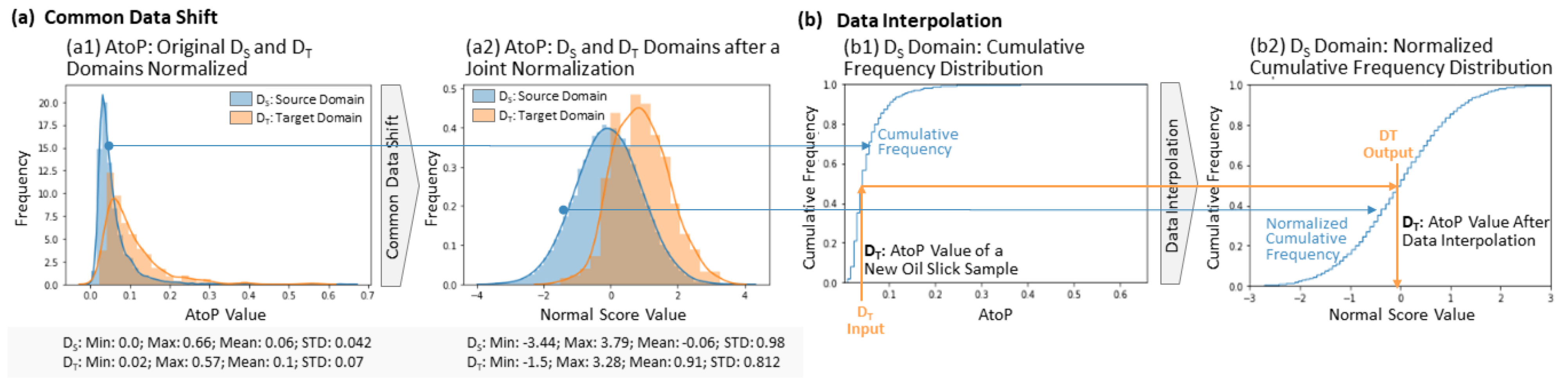 Remotesensing 15 01496 g004 Remotesensing 15 01496 g004