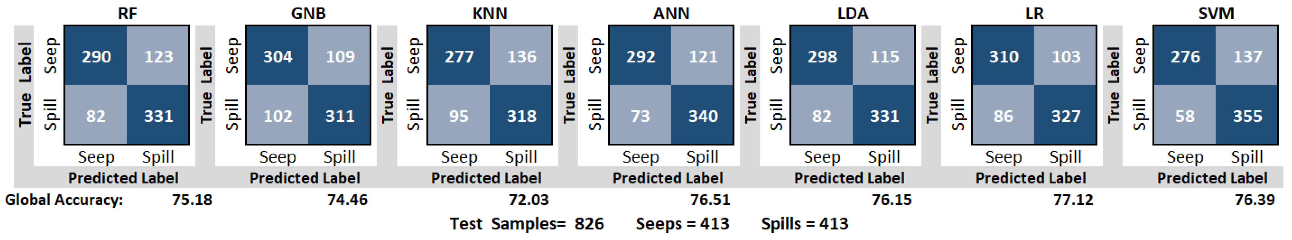 Remotesensing 15 01496 g006 Remotesensing 15 01496 g006